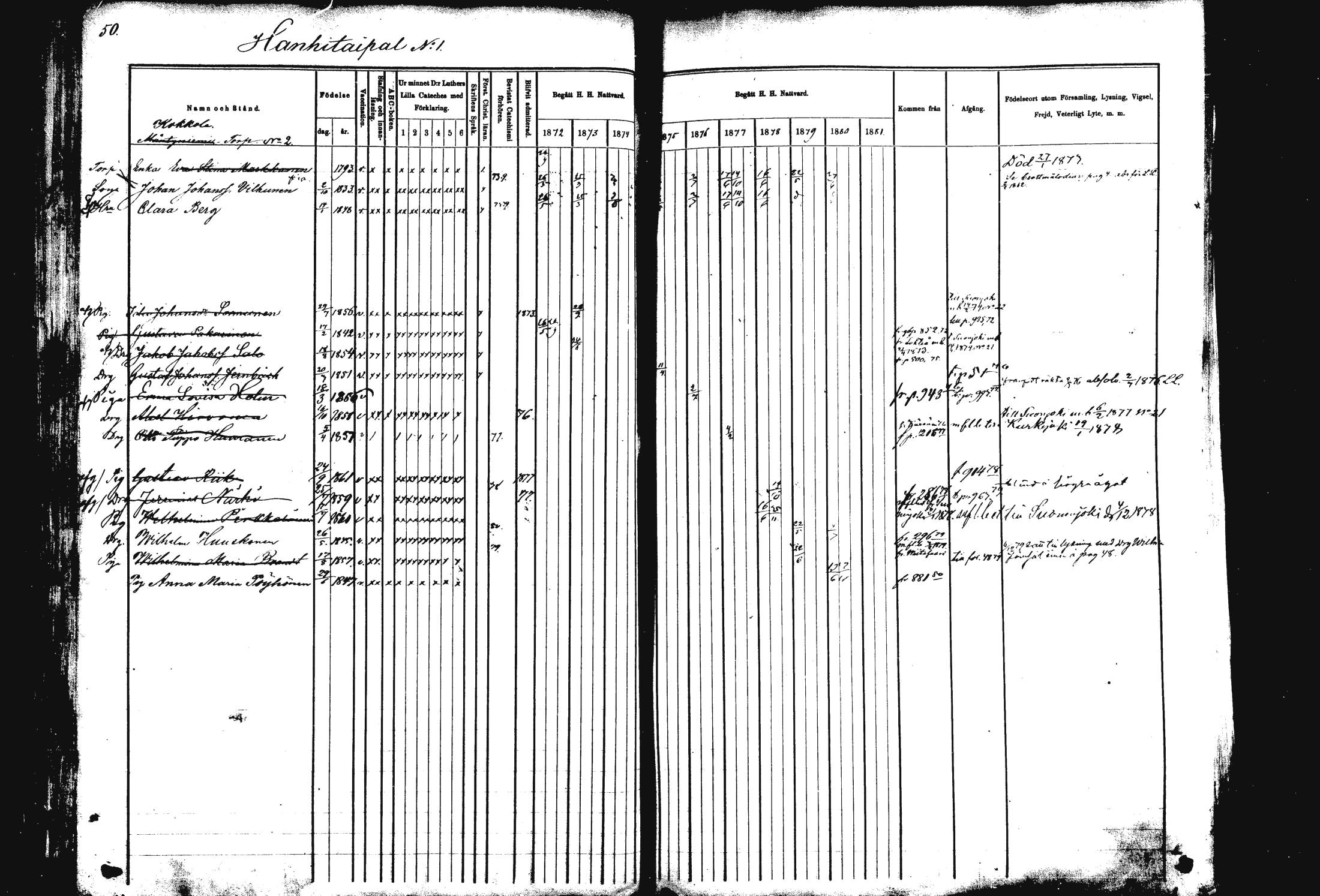 [ ../kirjat/Kirkonkirjat/rautalampi/rippikirja_1872-1881_mko185-202/kuvat/50.jpg ]