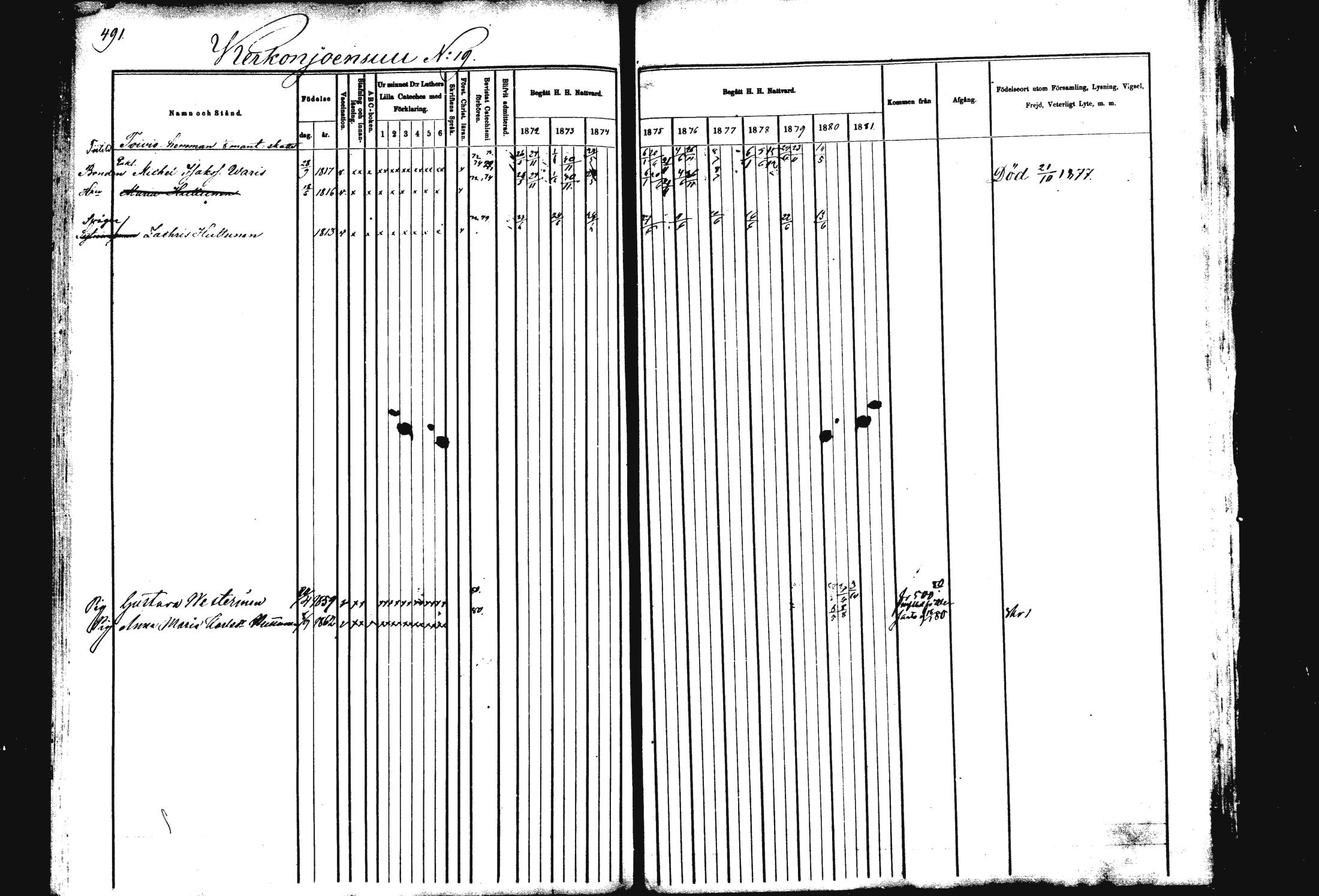 [ ../kirjat/Kirkonkirjat/rautalampi/rippikirja_1872-1881_mko185-202/kuvat/500.jpg ]