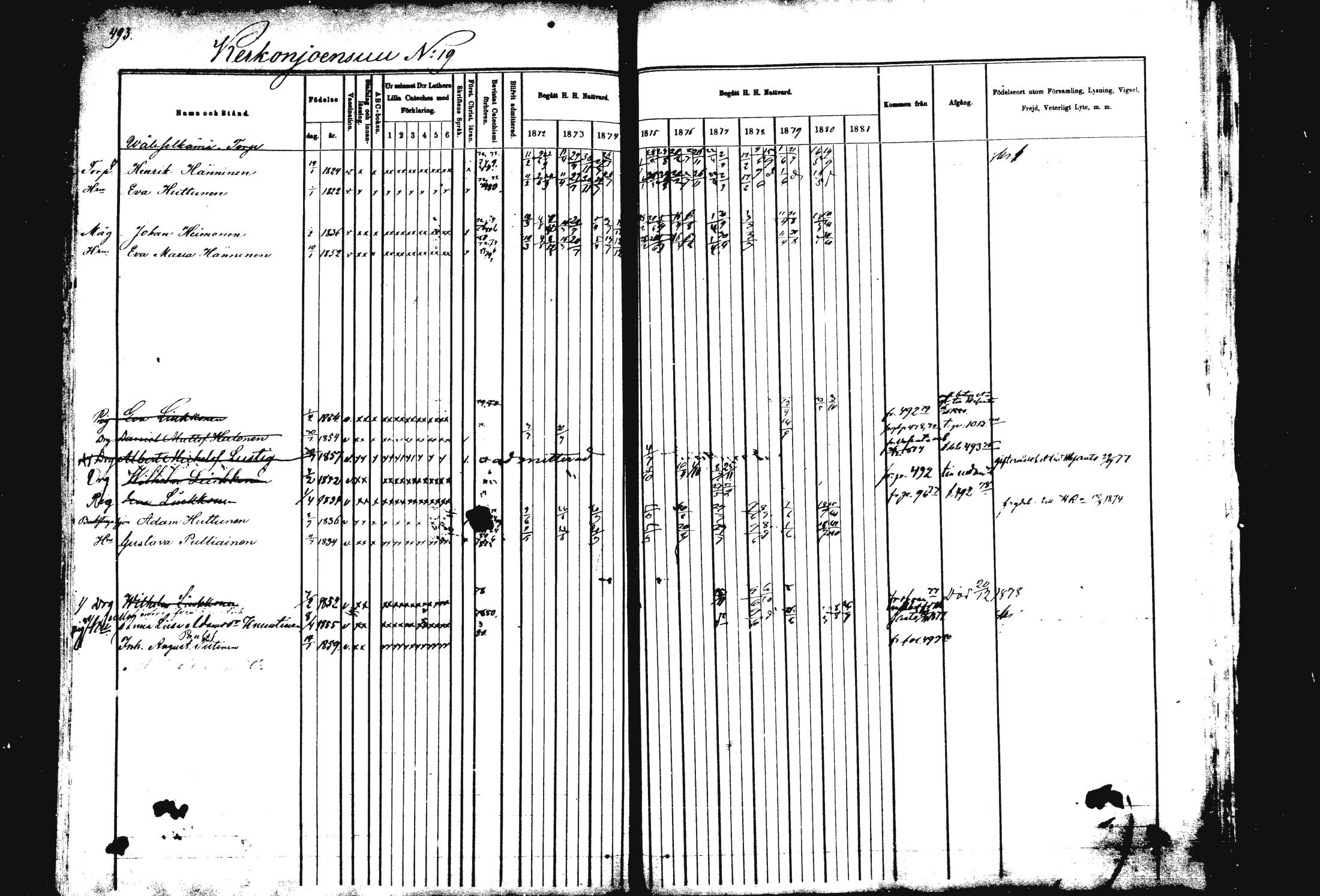 [ ../kirjat/Kirkonkirjat/rautalampi/rippikirja_1872-1881_mko185-202/kuvat/502.jpg ]
