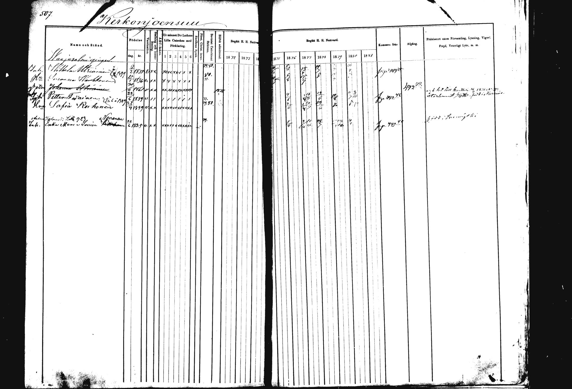 [ ../kirjat/Kirkonkirjat/rautalampi/rippikirja_1872-1881_mko185-202/kuvat/516.jpg ]