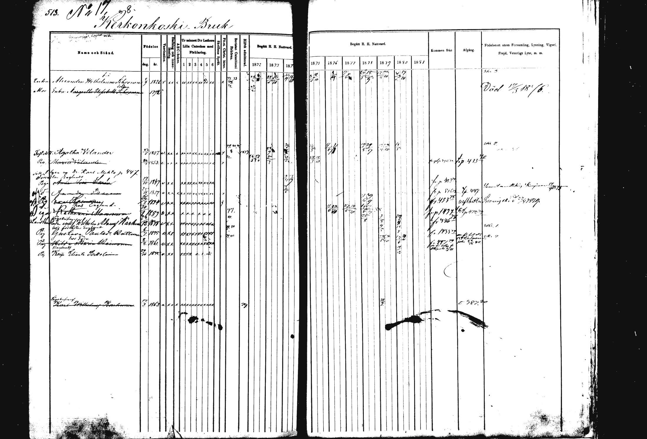 [ ../kirjat/Kirkonkirjat/rautalampi/rippikirja_1872-1881_mko185-202/kuvat/524.jpg ]