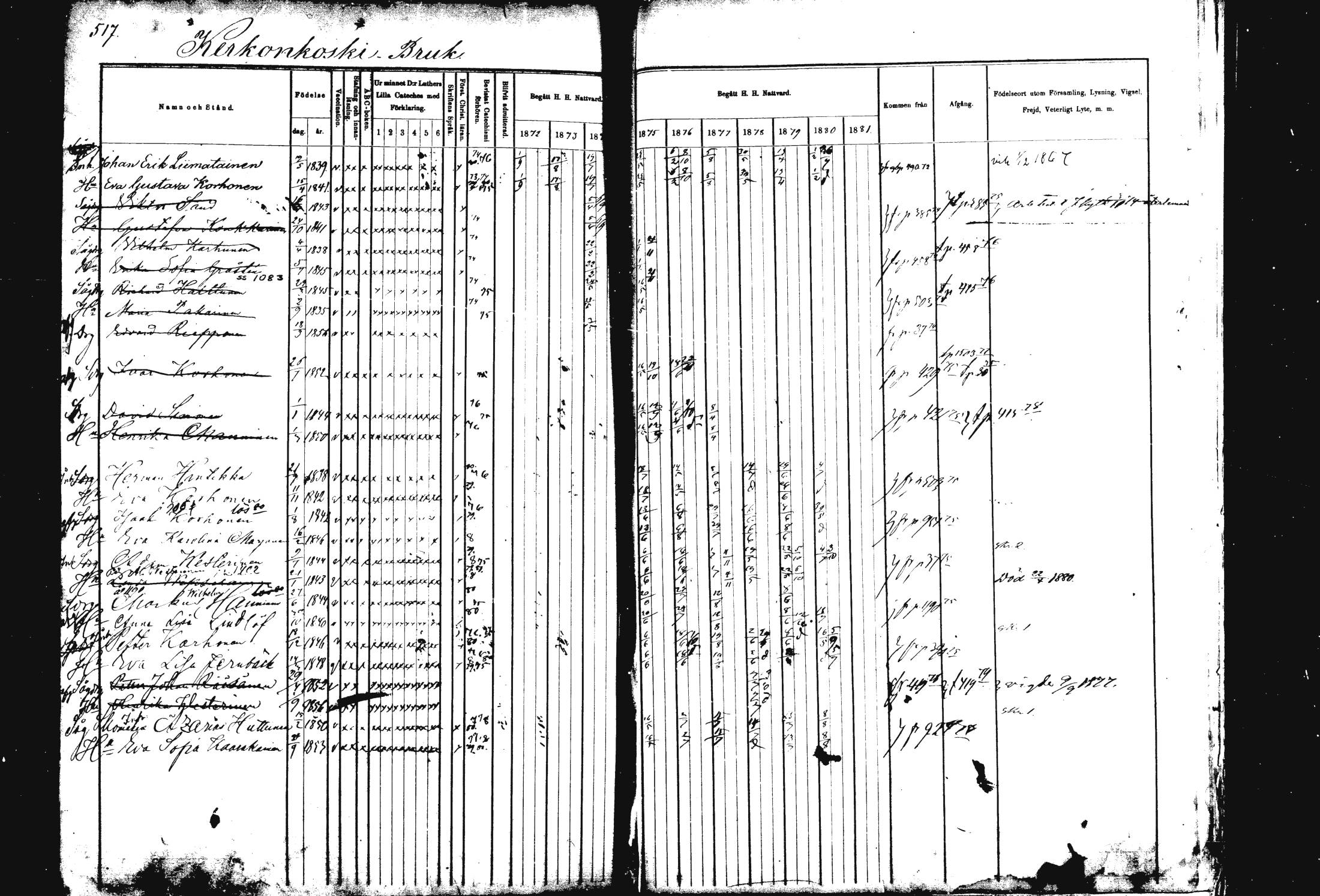 [ ../kirjat/Kirkonkirjat/rautalampi/rippikirja_1872-1881_mko185-202/kuvat/528.jpg ]