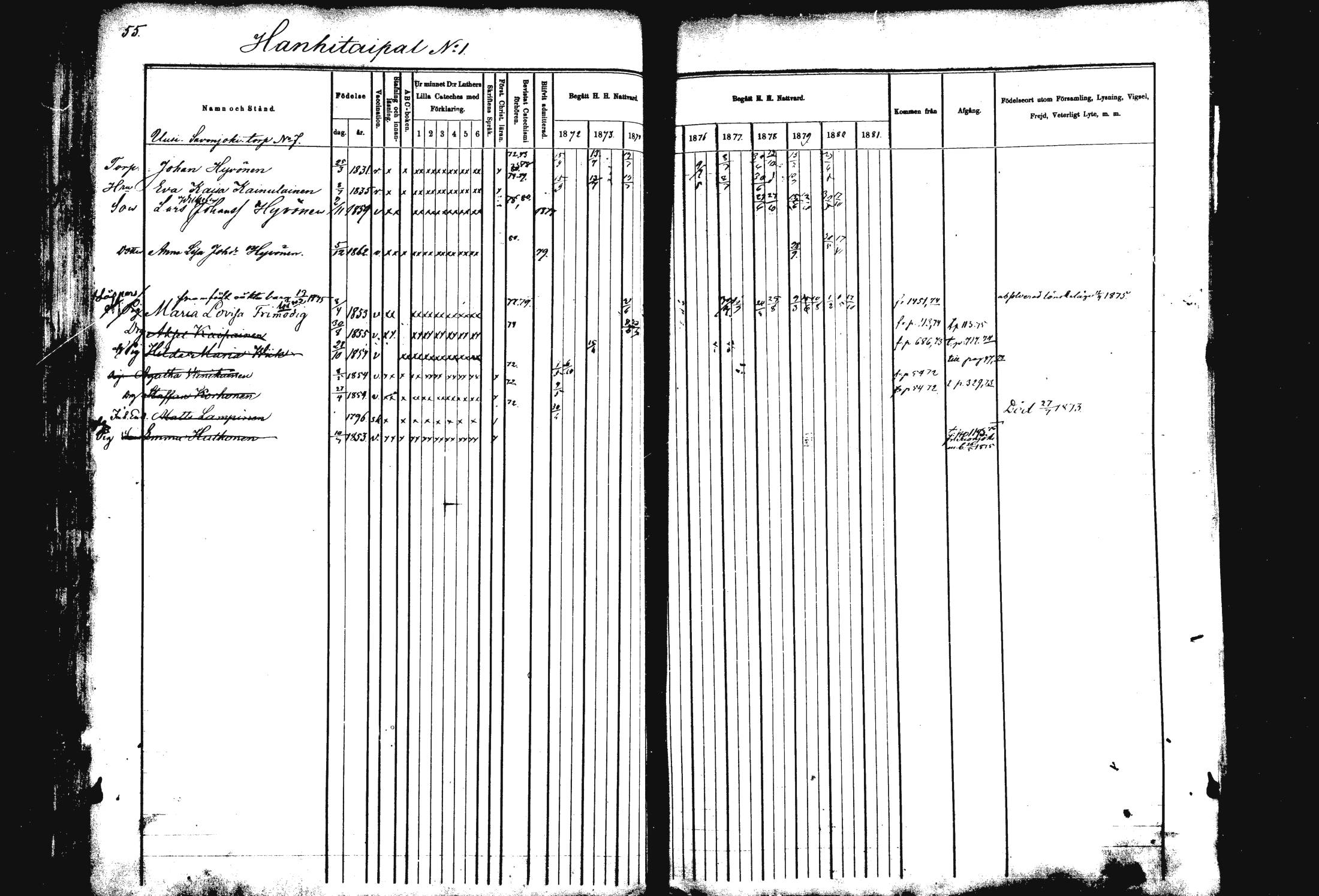 [ ../kirjat/Kirkonkirjat/rautalampi/rippikirja_1872-1881_mko185-202/kuvat/55.jpg ]