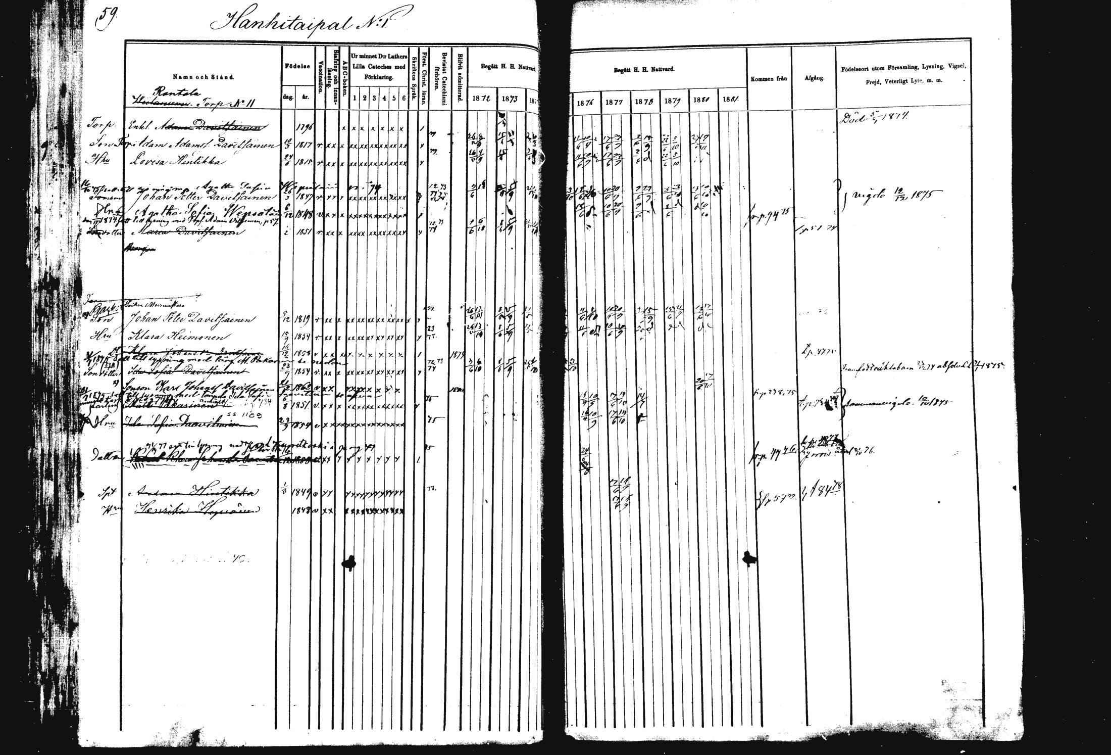 [ ../kirjat/Kirkonkirjat/rautalampi/rippikirja_1872-1881_mko185-202/kuvat/59.jpg ]