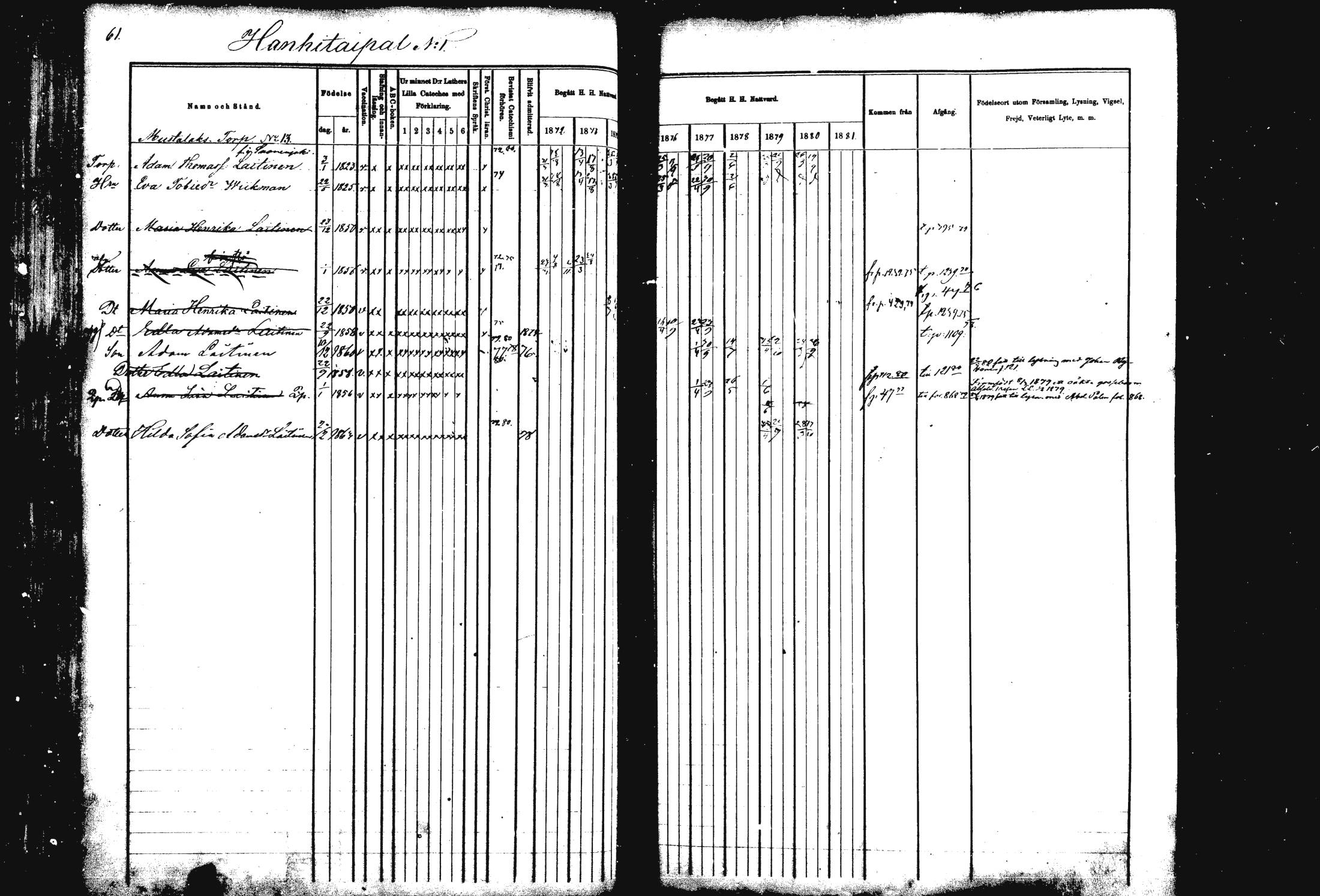 [ ../kirjat/Kirkonkirjat/rautalampi/rippikirja_1872-1881_mko185-202/kuvat/61.jpg ]