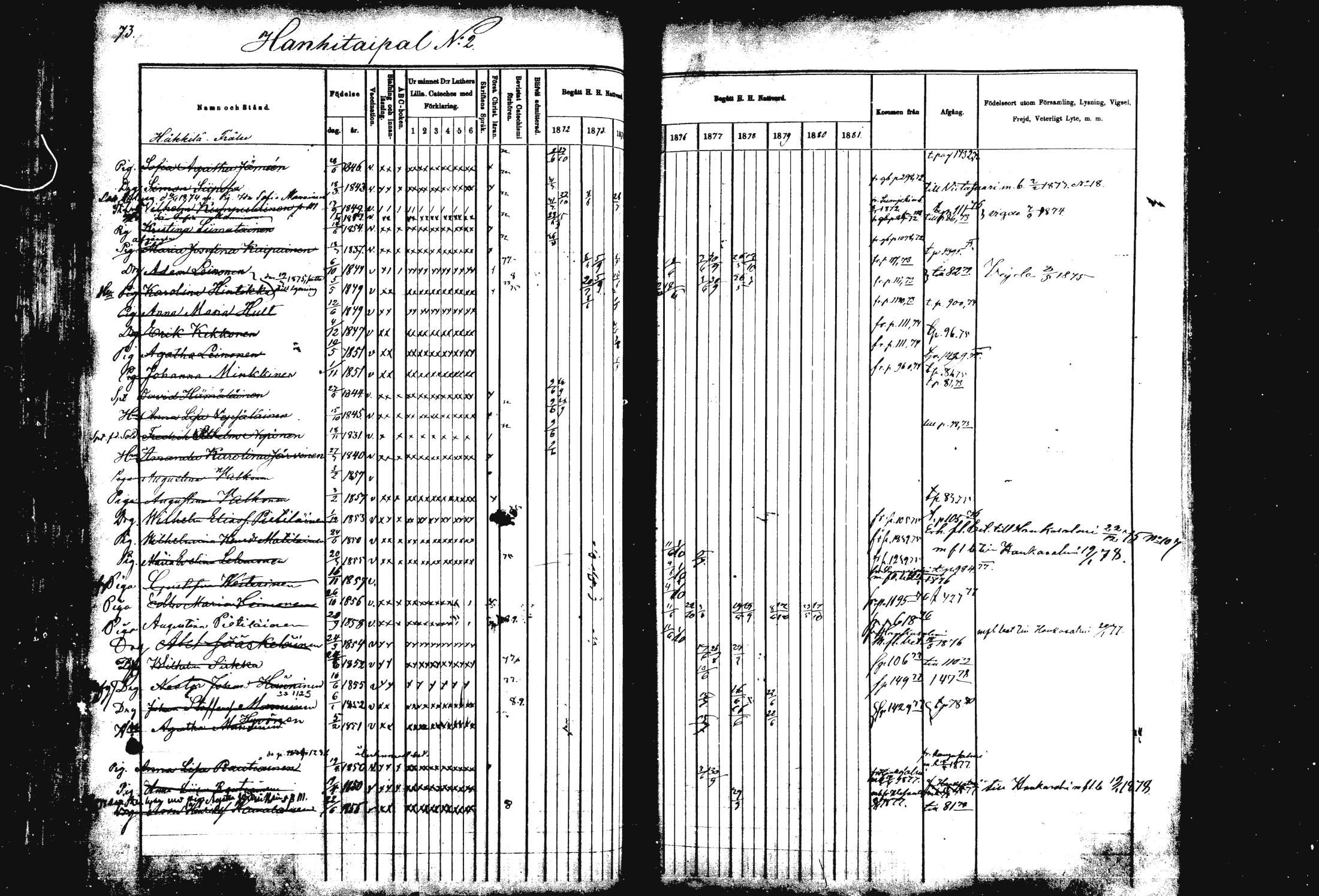 [ ../kirjat/Kirkonkirjat/rautalampi/rippikirja_1872-1881_mko185-202/kuvat/74.jpg ]