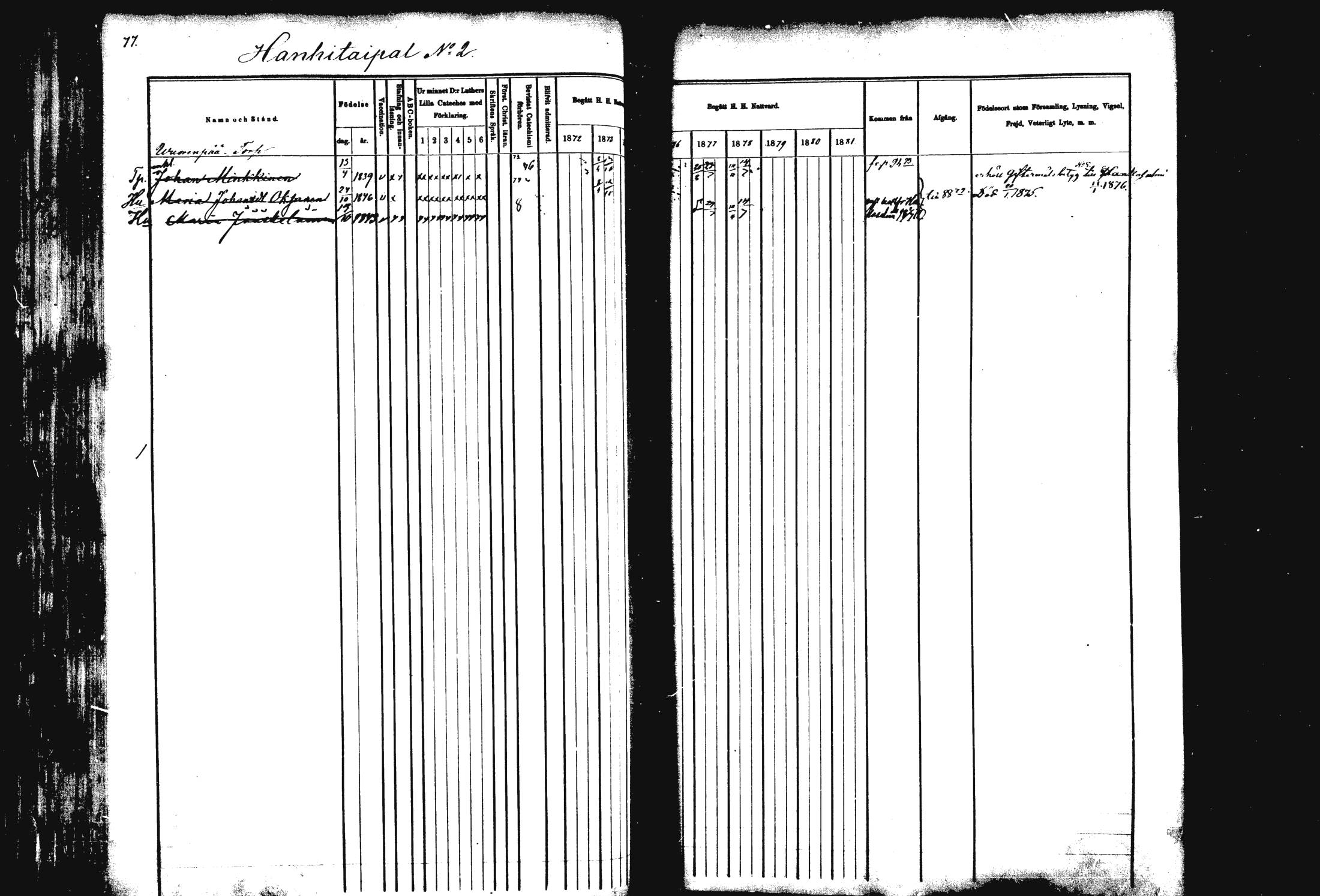 [ ../kirjat/Kirkonkirjat/rautalampi/rippikirja_1872-1881_mko185-202/kuvat/78.jpg ]
