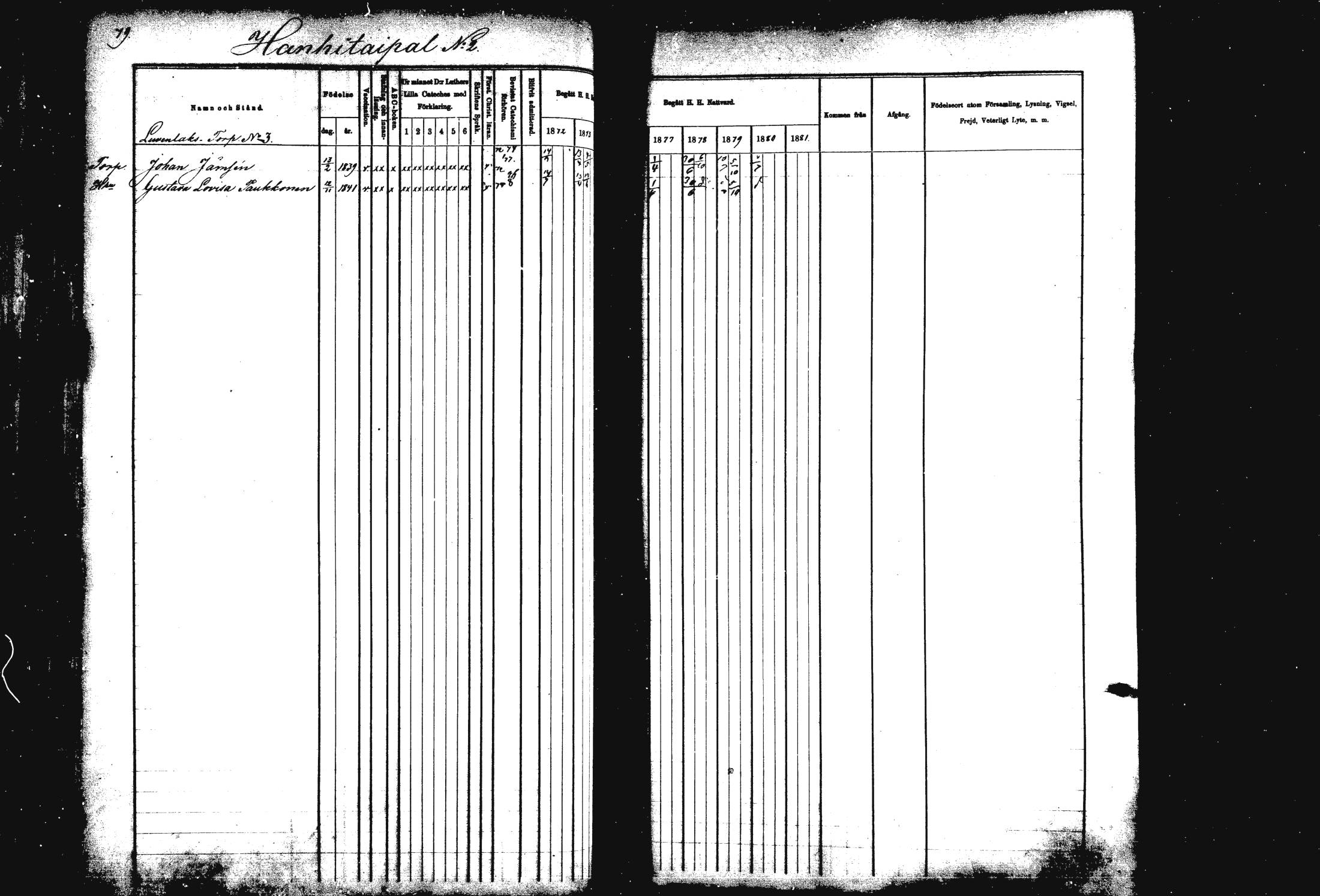 [ ../kirjat/Kirkonkirjat/rautalampi/rippikirja_1872-1881_mko185-202/kuvat/80.jpg ]