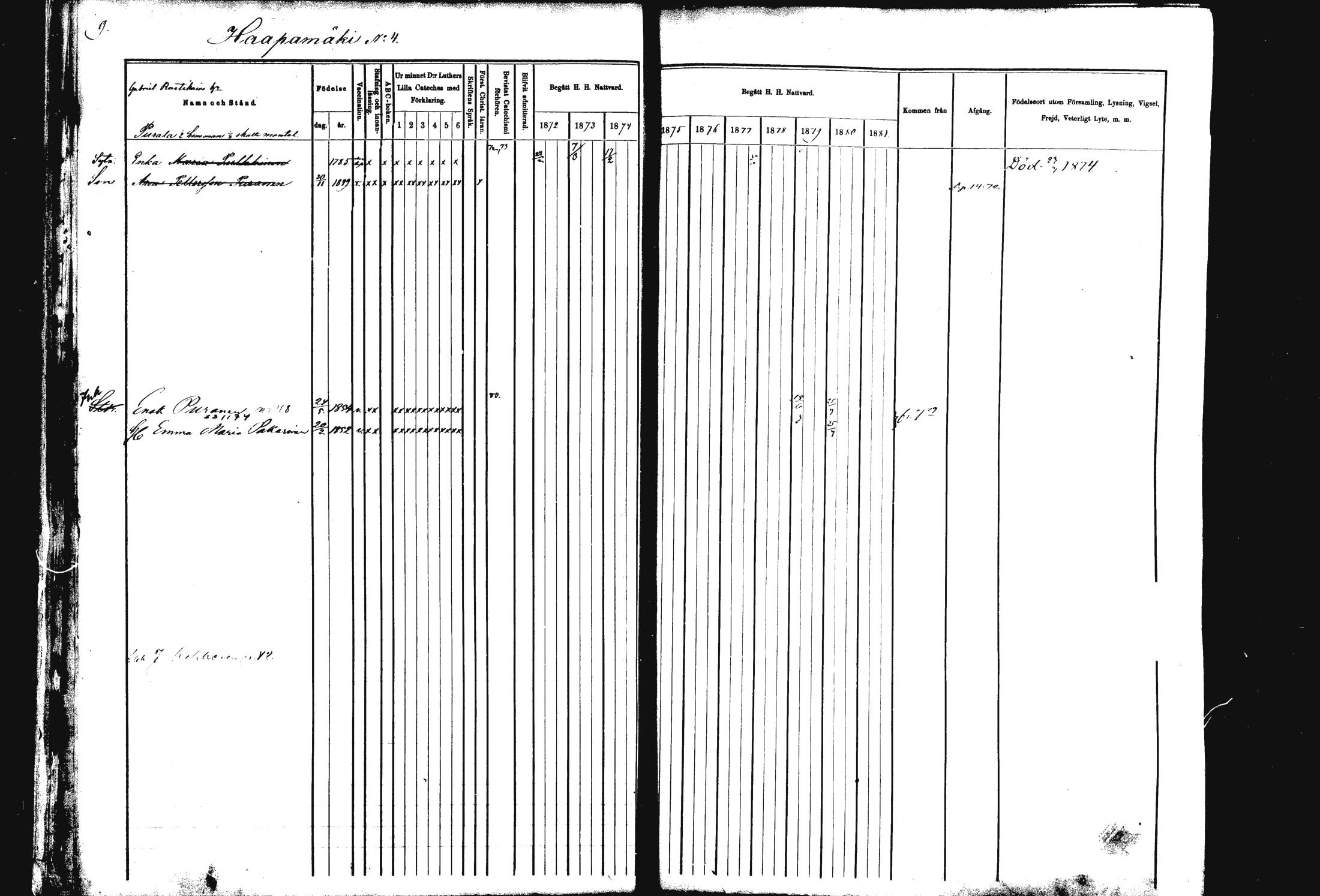 [ ../kirjat/Kirkonkirjat/rautalampi/rippikirja_1872-1881_mko185-202/kuvat/9.jpg ]
