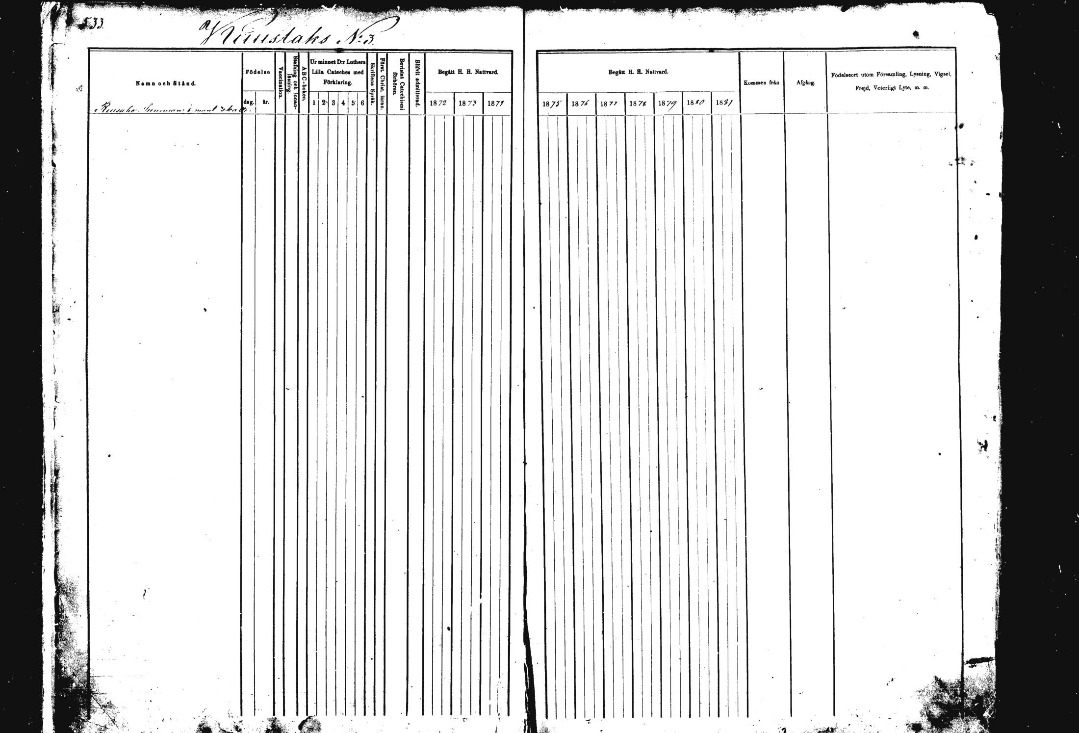 [ ../kirjat/Kirkonkirjat/rautalampi/rippikirja_1872-1881_mko203-219/kuvat/1.jpg ]