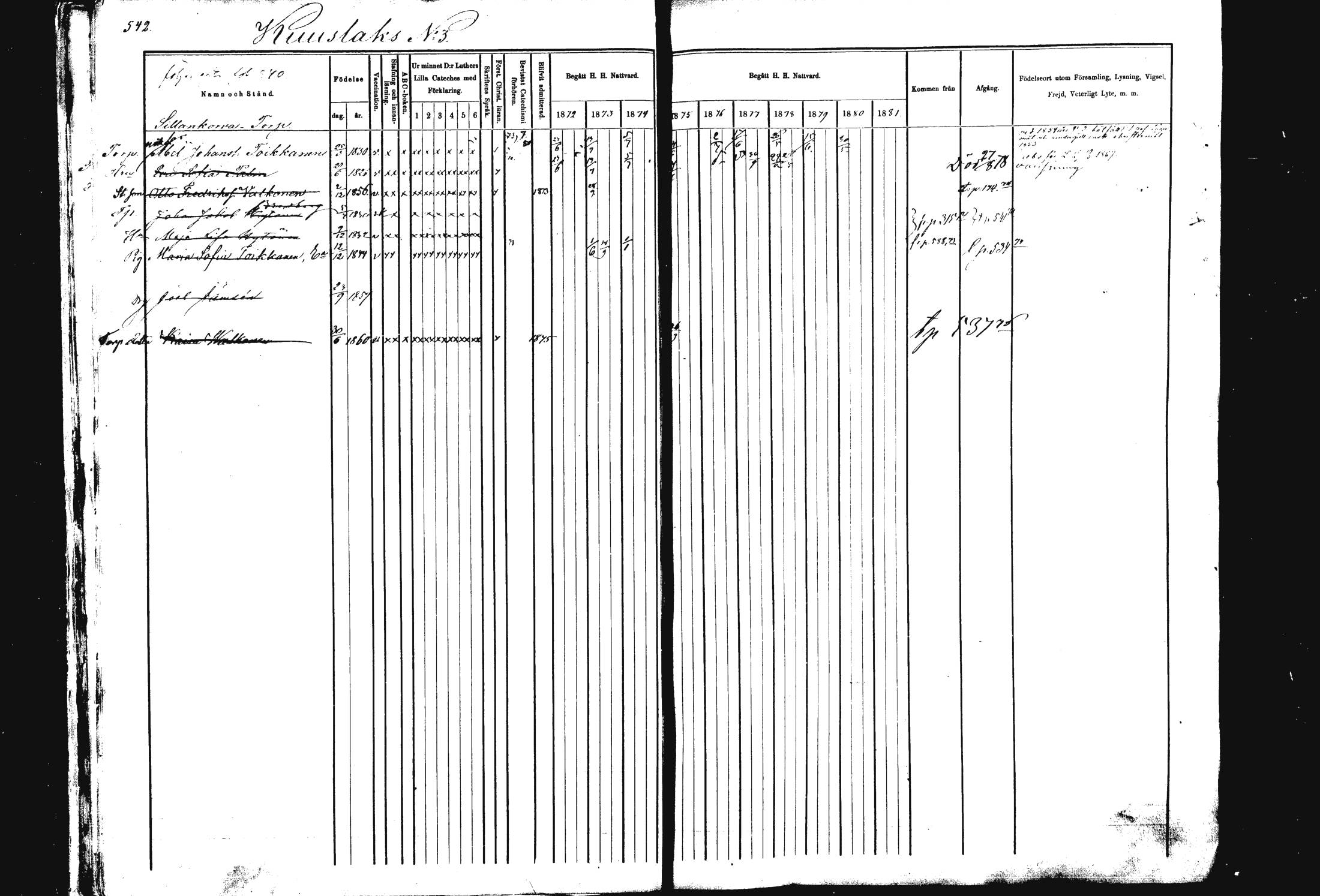 [ ../kirjat/Kirkonkirjat/rautalampi/rippikirja_1872-1881_mko203-219/kuvat/10.jpg ]