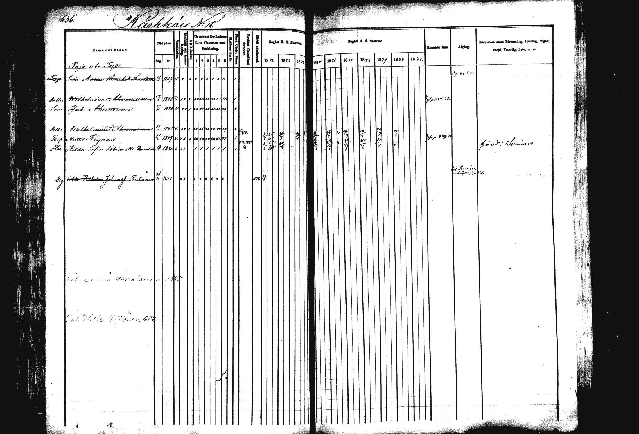 [ ../kirjat/Kirkonkirjat/rautalampi/rippikirja_1872-1881_mko203-219/kuvat/105.jpg ]
