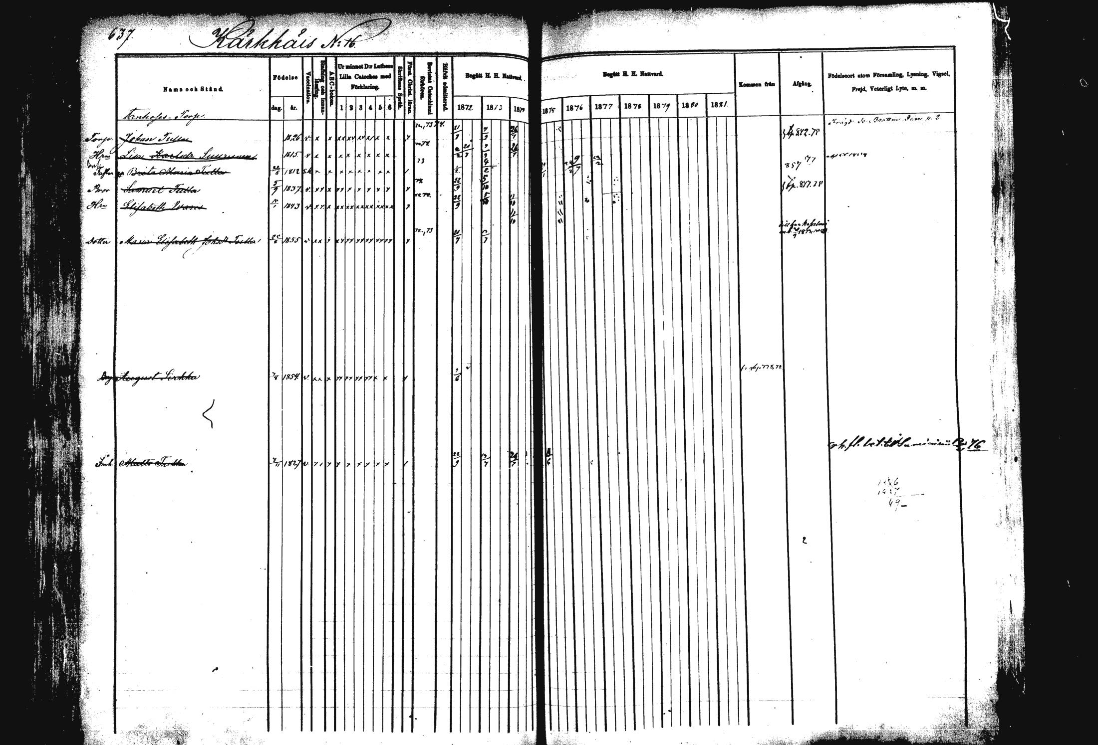 [ ../kirjat/Kirkonkirjat/rautalampi/rippikirja_1872-1881_mko203-219/kuvat/106.jpg ]