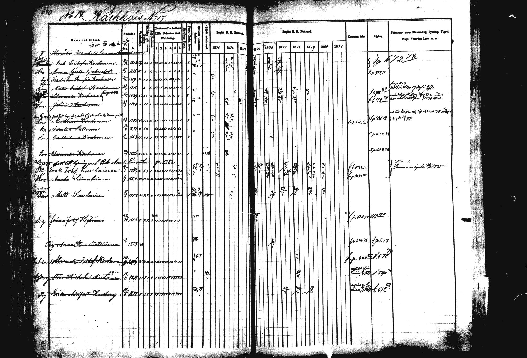 [ ../kirjat/Kirkonkirjat/rautalampi/rippikirja_1872-1881_mko203-219/kuvat/109.jpg ]