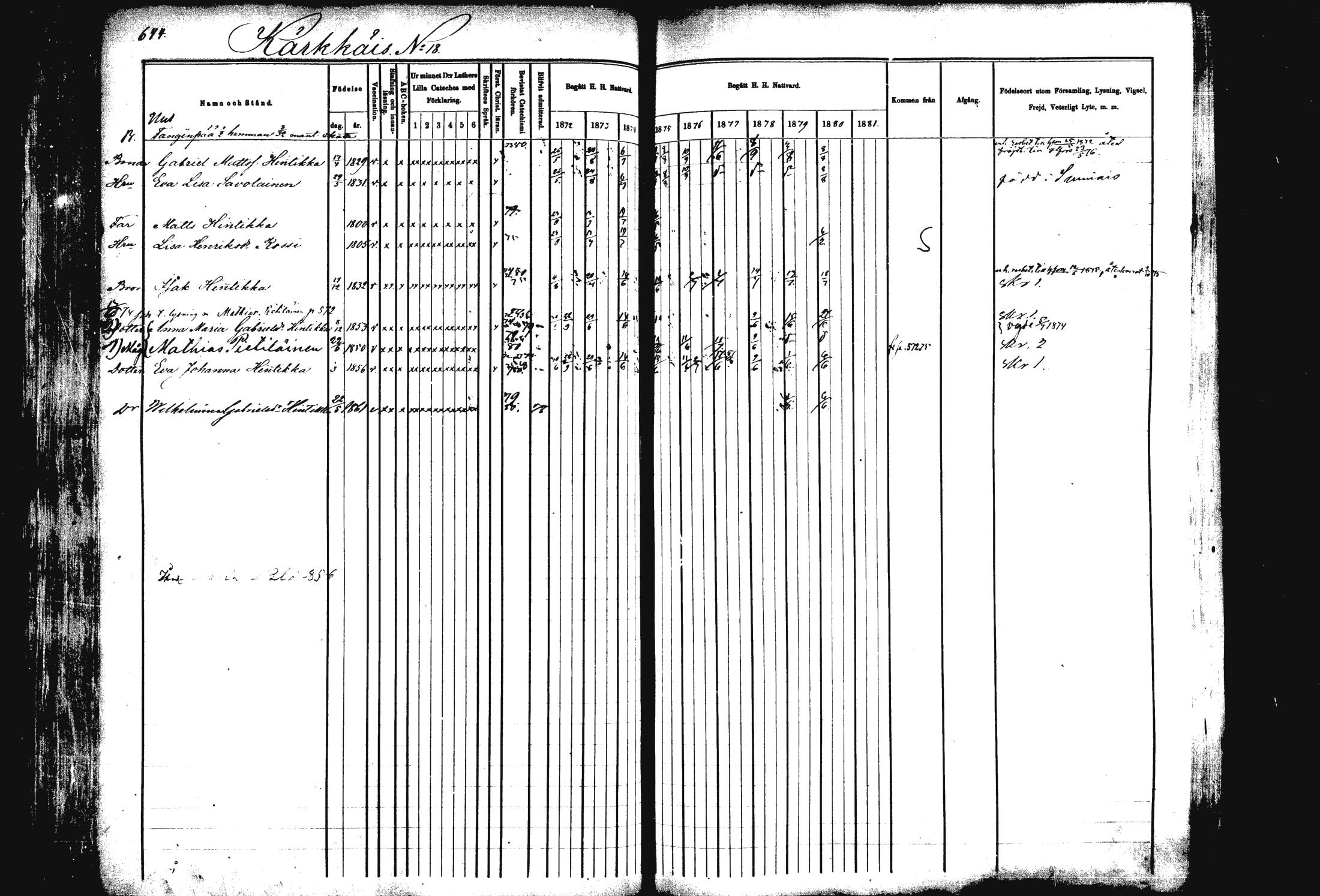 [ ../kirjat/Kirkonkirjat/rautalampi/rippikirja_1872-1881_mko203-219/kuvat/113.jpg ]