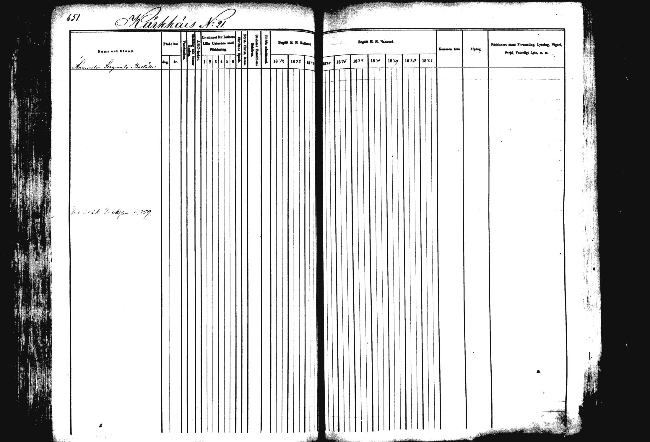 [ ../kirjat/Kirkonkirjat/rautalampi/rippikirja_1872-1881_mko203-219/kuvat/120.jpg ]