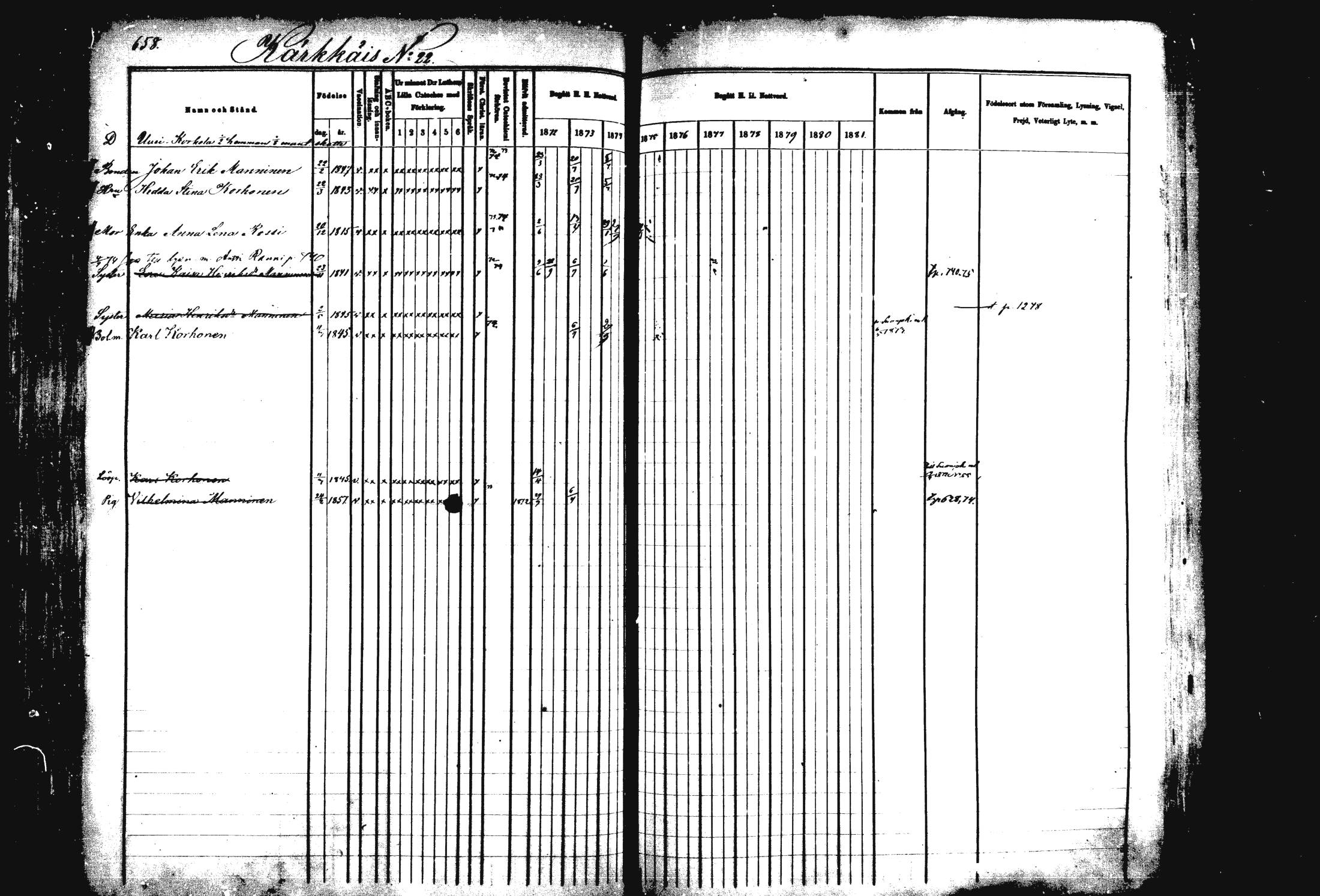 [ ../kirjat/Kirkonkirjat/rautalampi/rippikirja_1872-1881_mko203-219/kuvat/127.jpg ]