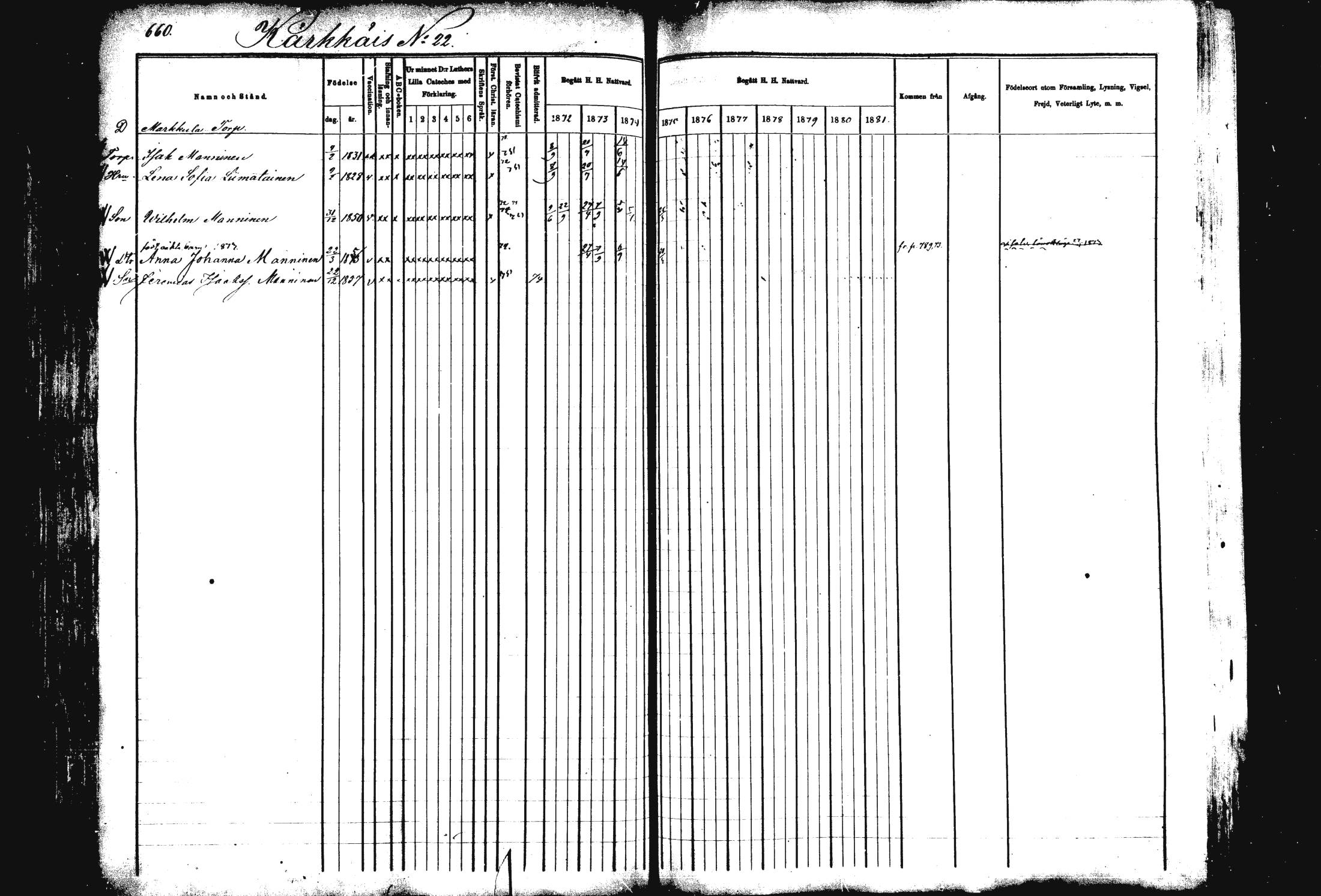 [ ../kirjat/Kirkonkirjat/rautalampi/rippikirja_1872-1881_mko203-219/kuvat/129.jpg ]
