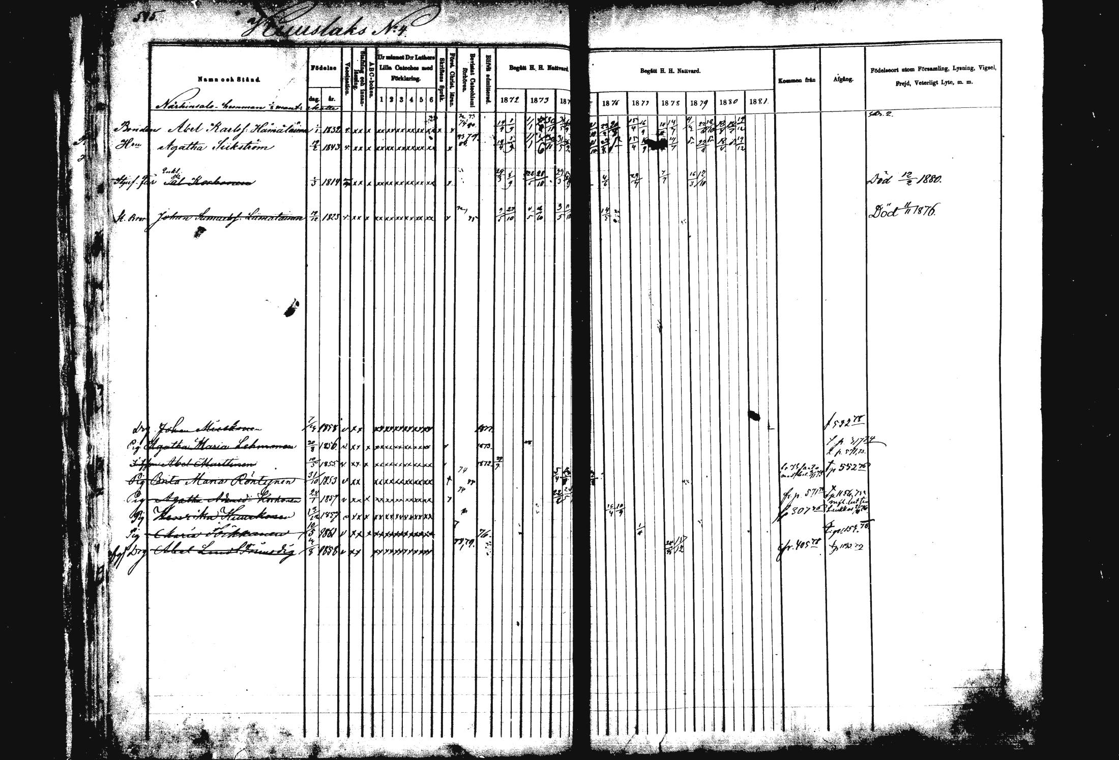 [ ../kirjat/Kirkonkirjat/rautalampi/rippikirja_1872-1881_mko203-219/kuvat/13.jpg ]