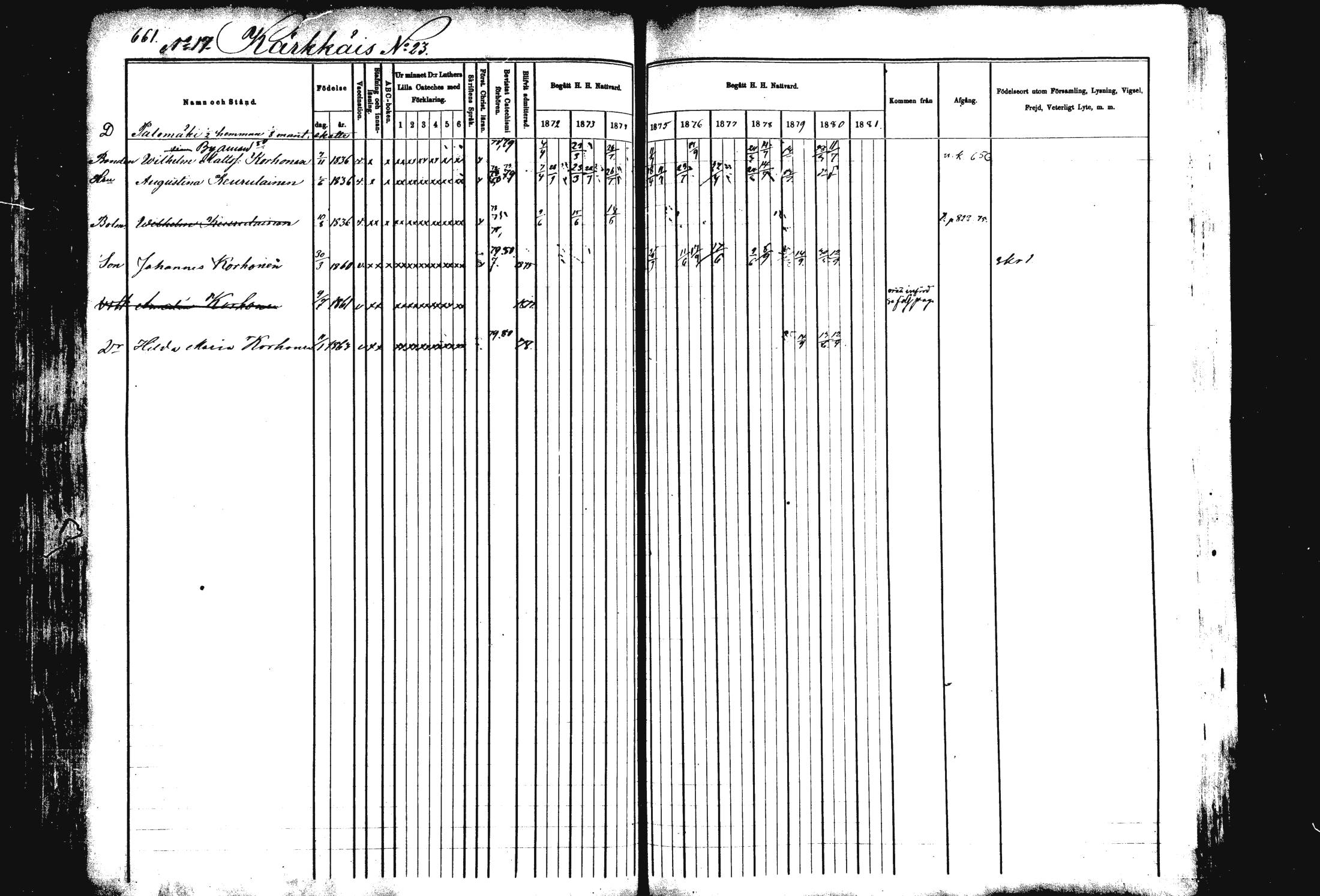 [ ../kirjat/Kirkonkirjat/rautalampi/rippikirja_1872-1881_mko203-219/kuvat/130.jpg ]