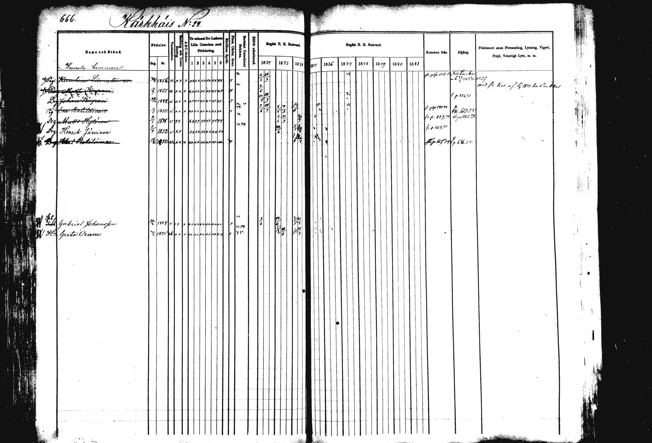 [ ../kirjat/Kirkonkirjat/rautalampi/rippikirja_1872-1881_mko203-219/kuvat/135.jpg ]