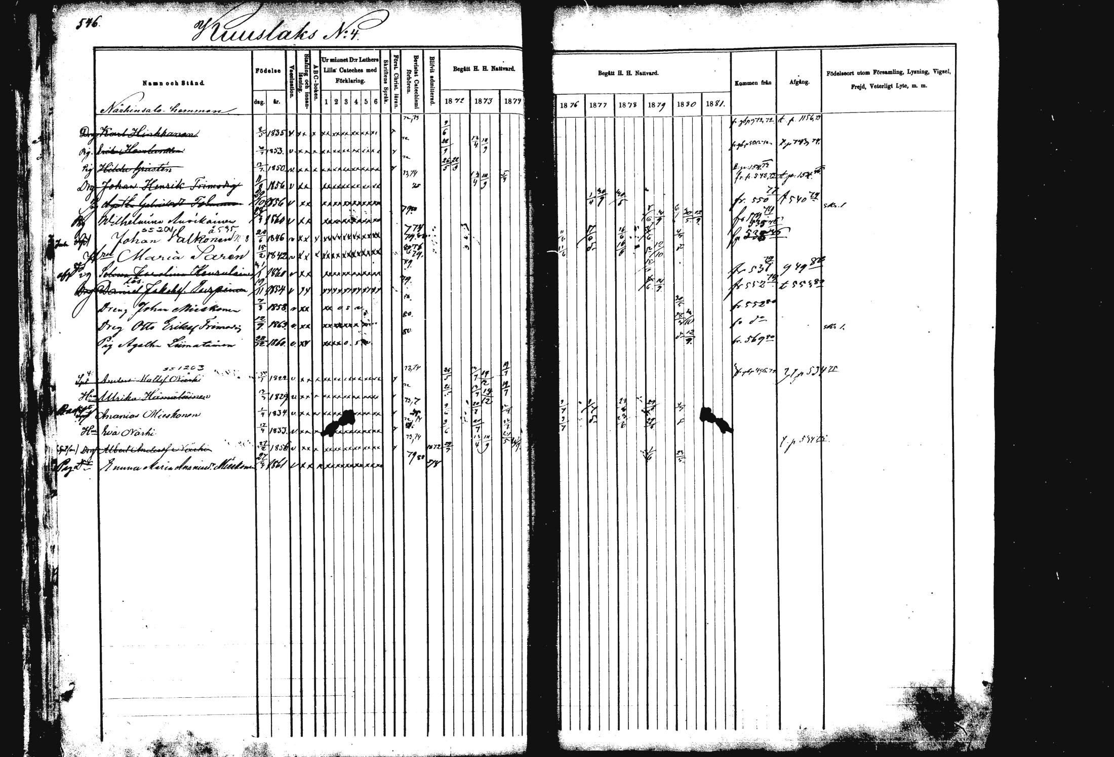 [ ../kirjat/Kirkonkirjat/rautalampi/rippikirja_1872-1881_mko203-219/kuvat/14.jpg ]