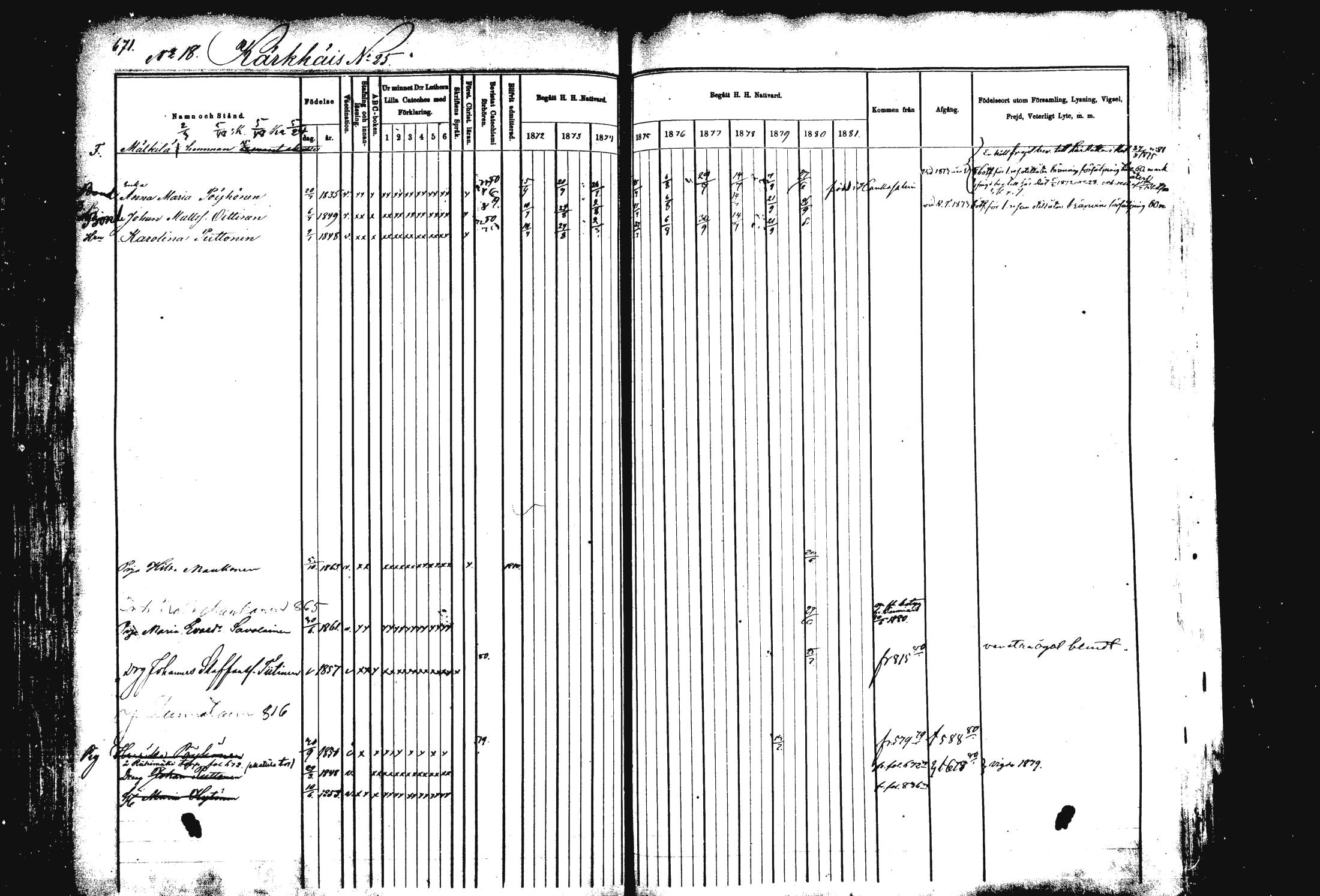 [ ../kirjat/Kirkonkirjat/rautalampi/rippikirja_1872-1881_mko203-219/kuvat/140.jpg ]