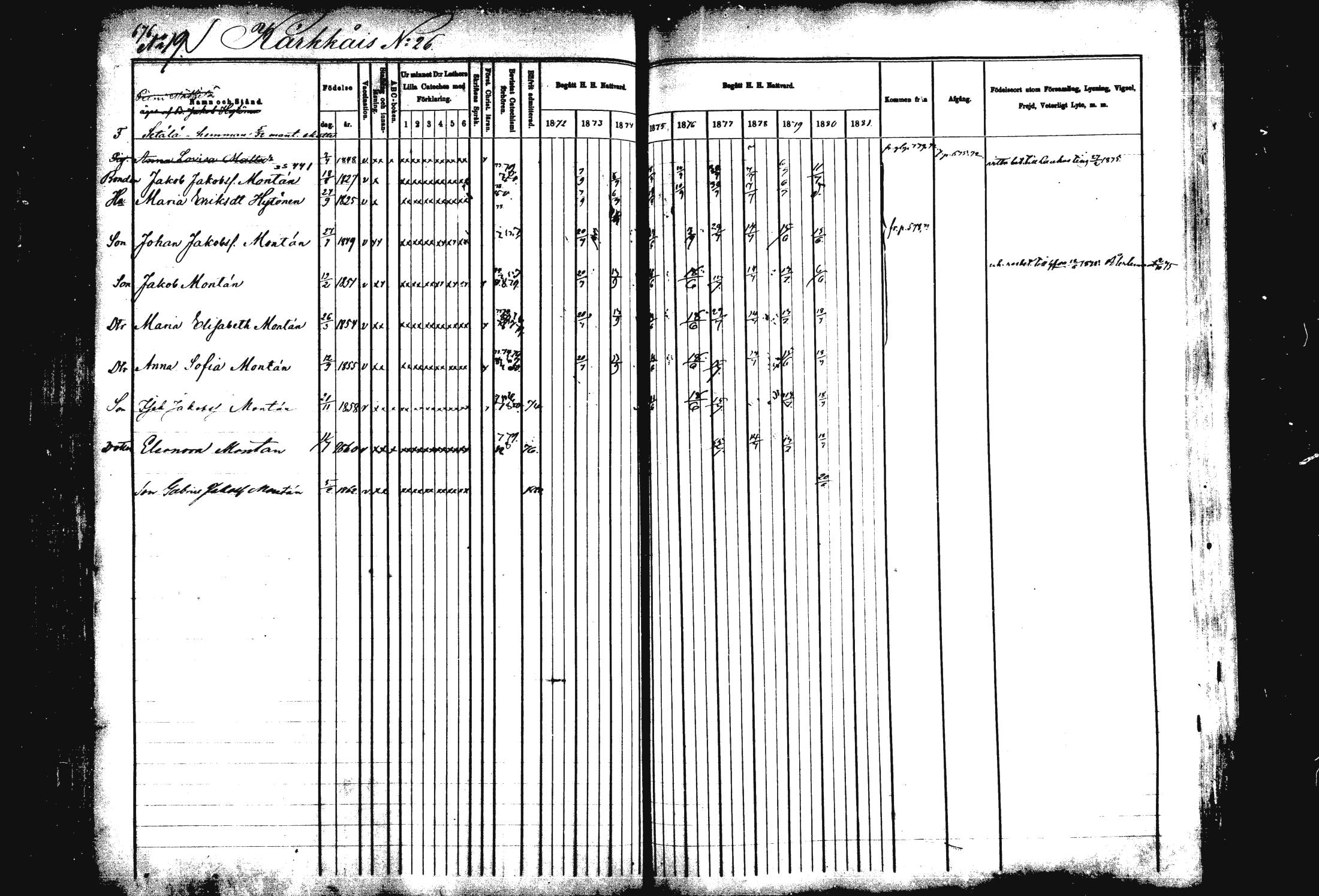 [ ../kirjat/Kirkonkirjat/rautalampi/rippikirja_1872-1881_mko203-219/kuvat/145.jpg ]