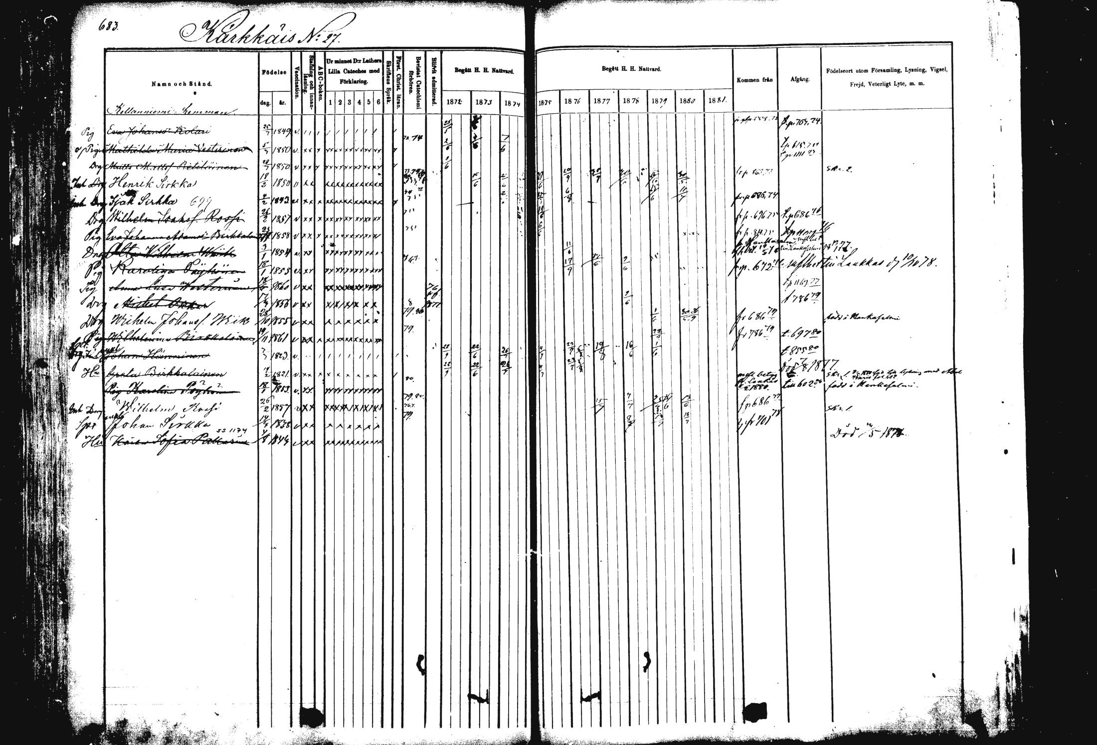 [ ../kirjat/Kirkonkirjat/rautalampi/rippikirja_1872-1881_mko203-219/kuvat/152.jpg ]