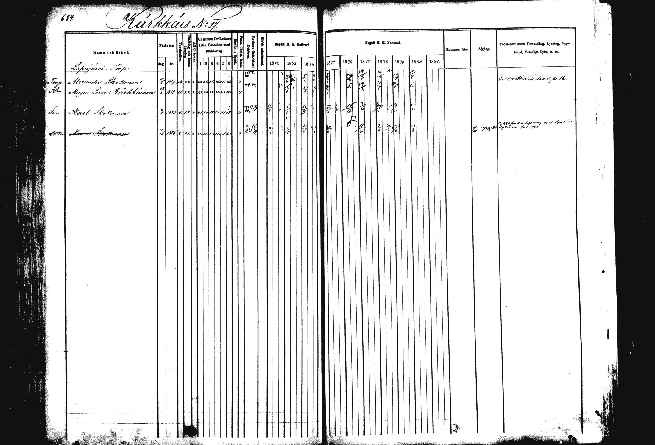 [ ../kirjat/Kirkonkirjat/rautalampi/rippikirja_1872-1881_mko203-219/kuvat/153.jpg ]