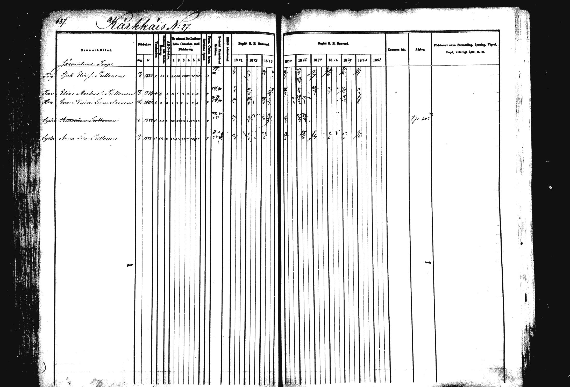 [ ../kirjat/Kirkonkirjat/rautalampi/rippikirja_1872-1881_mko203-219/kuvat/156.jpg ]