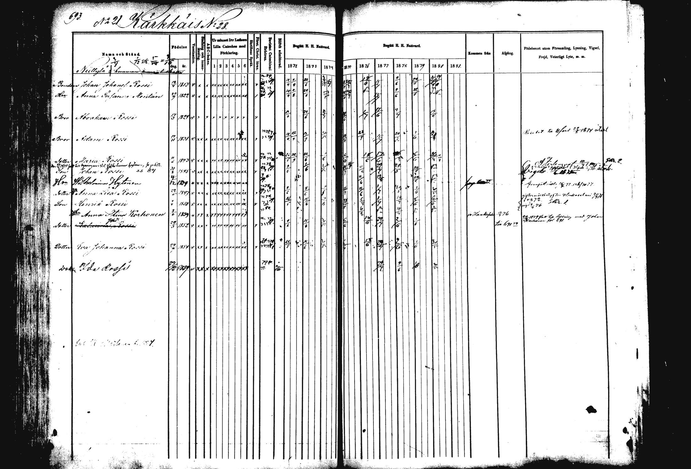 [ ../kirjat/Kirkonkirjat/rautalampi/rippikirja_1872-1881_mko203-219/kuvat/162.jpg ]