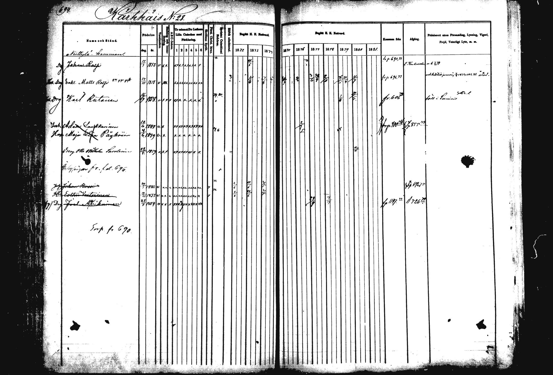 [ ../kirjat/Kirkonkirjat/rautalampi/rippikirja_1872-1881_mko203-219/kuvat/163.jpg ]