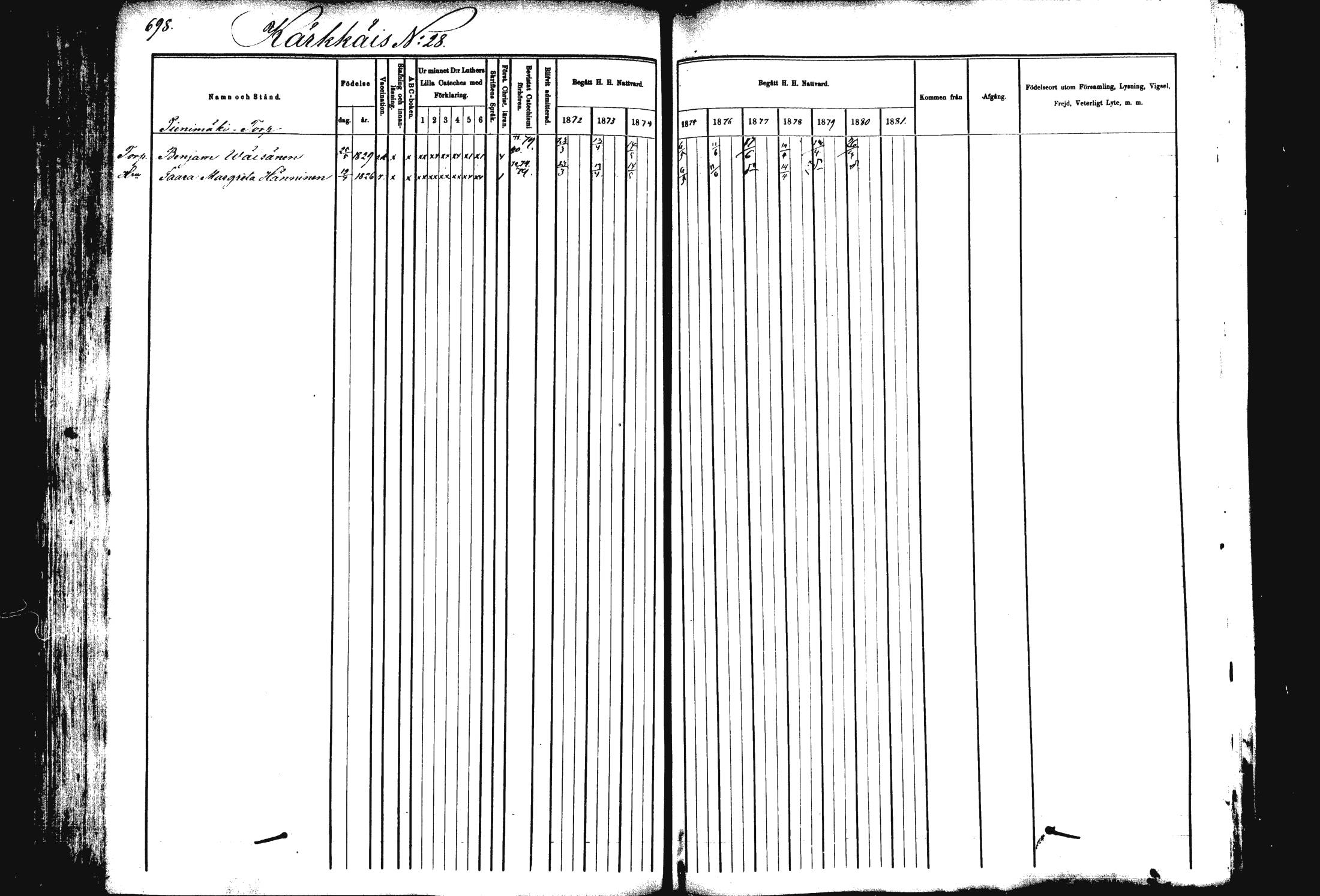 [ ../kirjat/Kirkonkirjat/rautalampi/rippikirja_1872-1881_mko203-219/kuvat/167.jpg ]