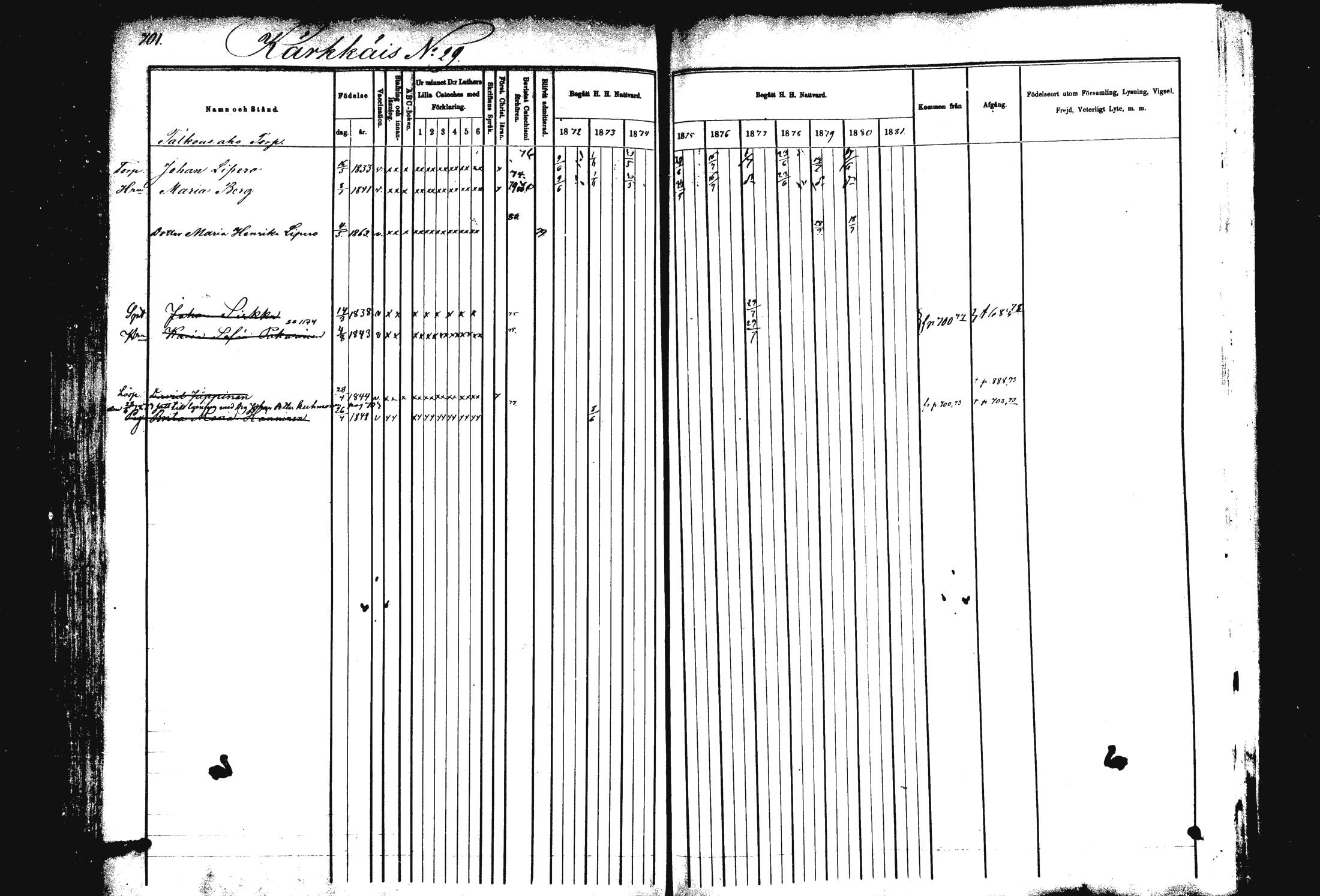 [ ../kirjat/Kirkonkirjat/rautalampi/rippikirja_1872-1881_mko203-219/kuvat/170.jpg ]