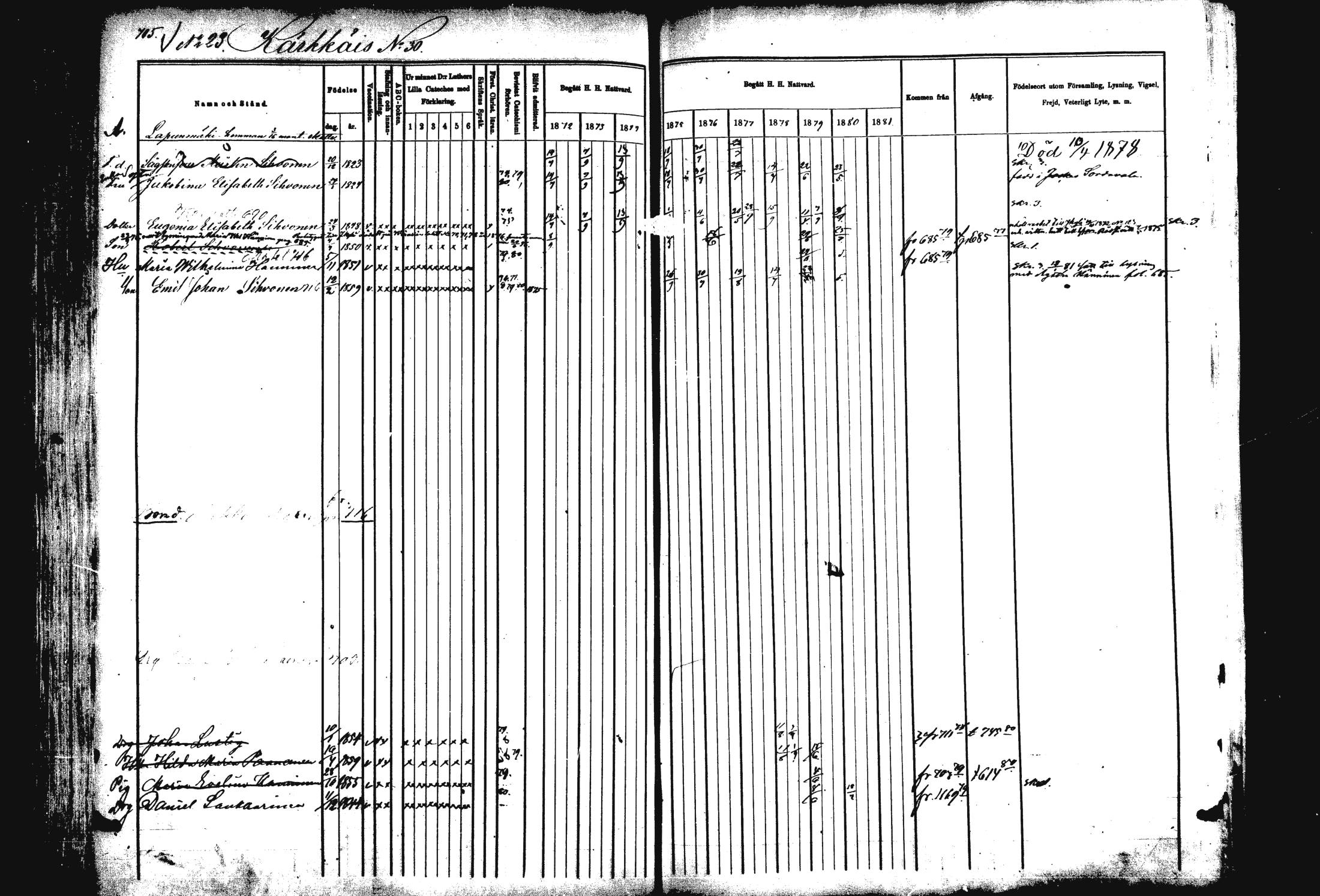 [ ../kirjat/Kirkonkirjat/rautalampi/rippikirja_1872-1881_mko203-219/kuvat/174.jpg ]