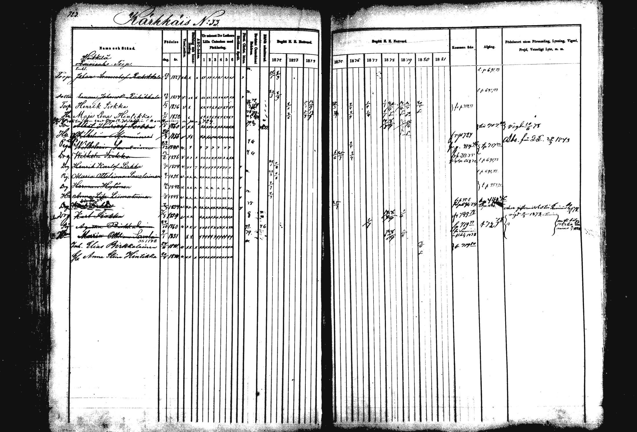 [ ../kirjat/Kirkonkirjat/rautalampi/rippikirja_1872-1881_mko203-219/kuvat/192.jpg ]