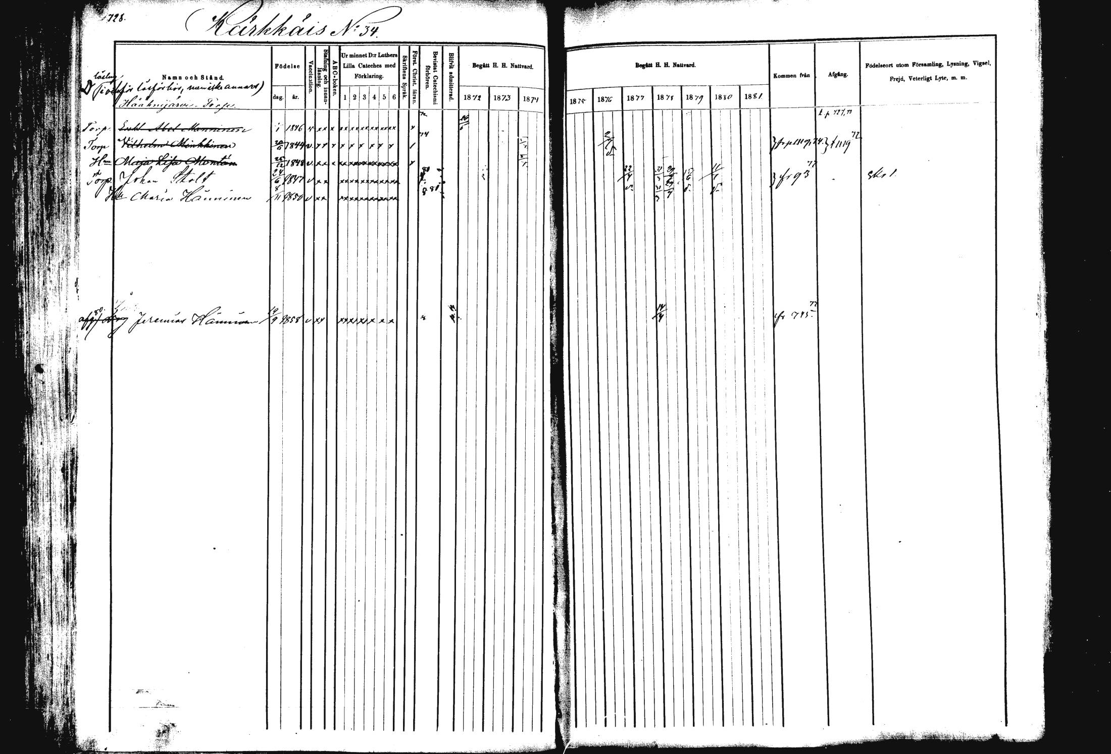 [ ../kirjat/Kirkonkirjat/rautalampi/rippikirja_1872-1881_mko203-219/kuvat/197.jpg ]