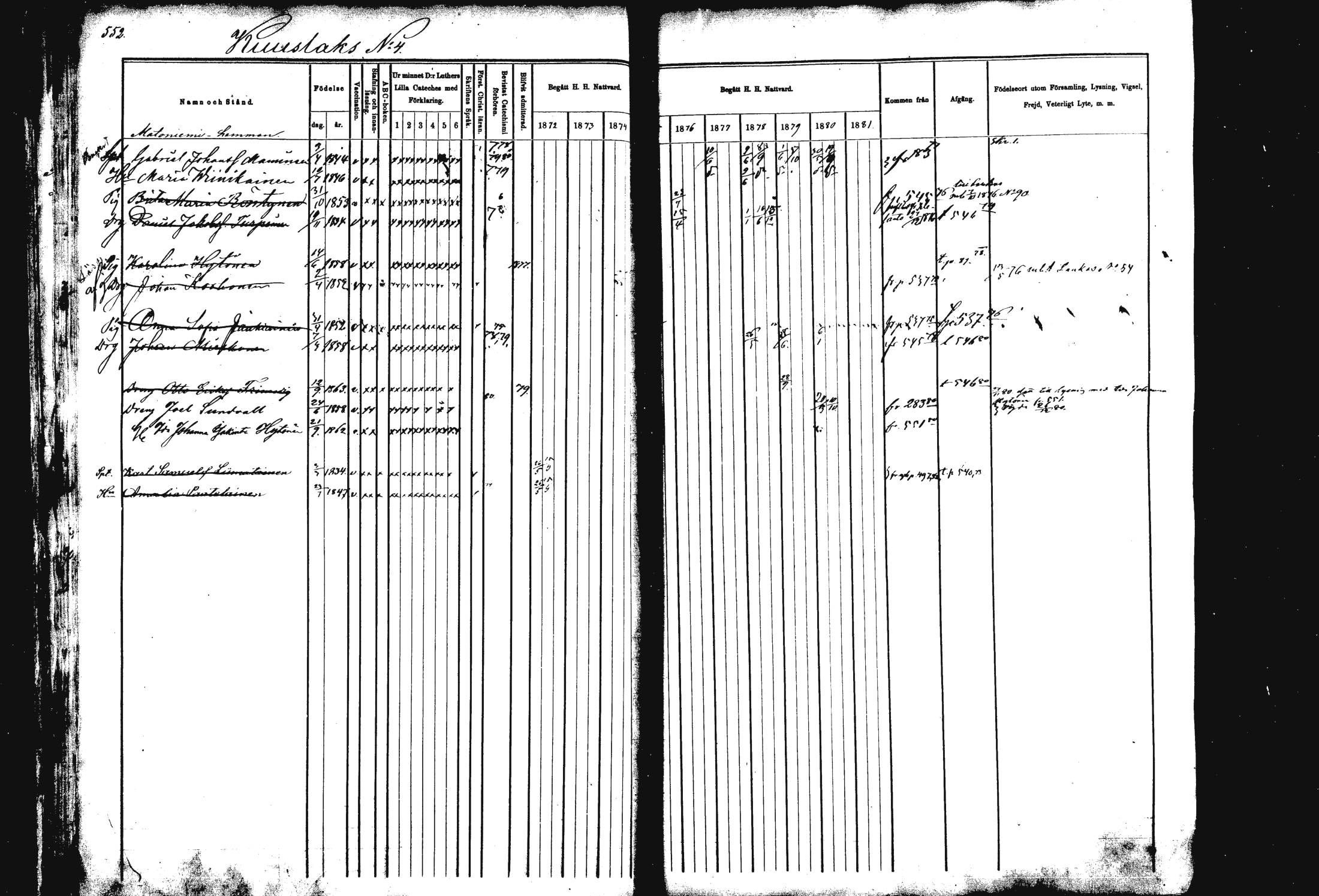 [ ../kirjat/Kirkonkirjat/rautalampi/rippikirja_1872-1881_mko203-219/kuvat/20.jpg ]