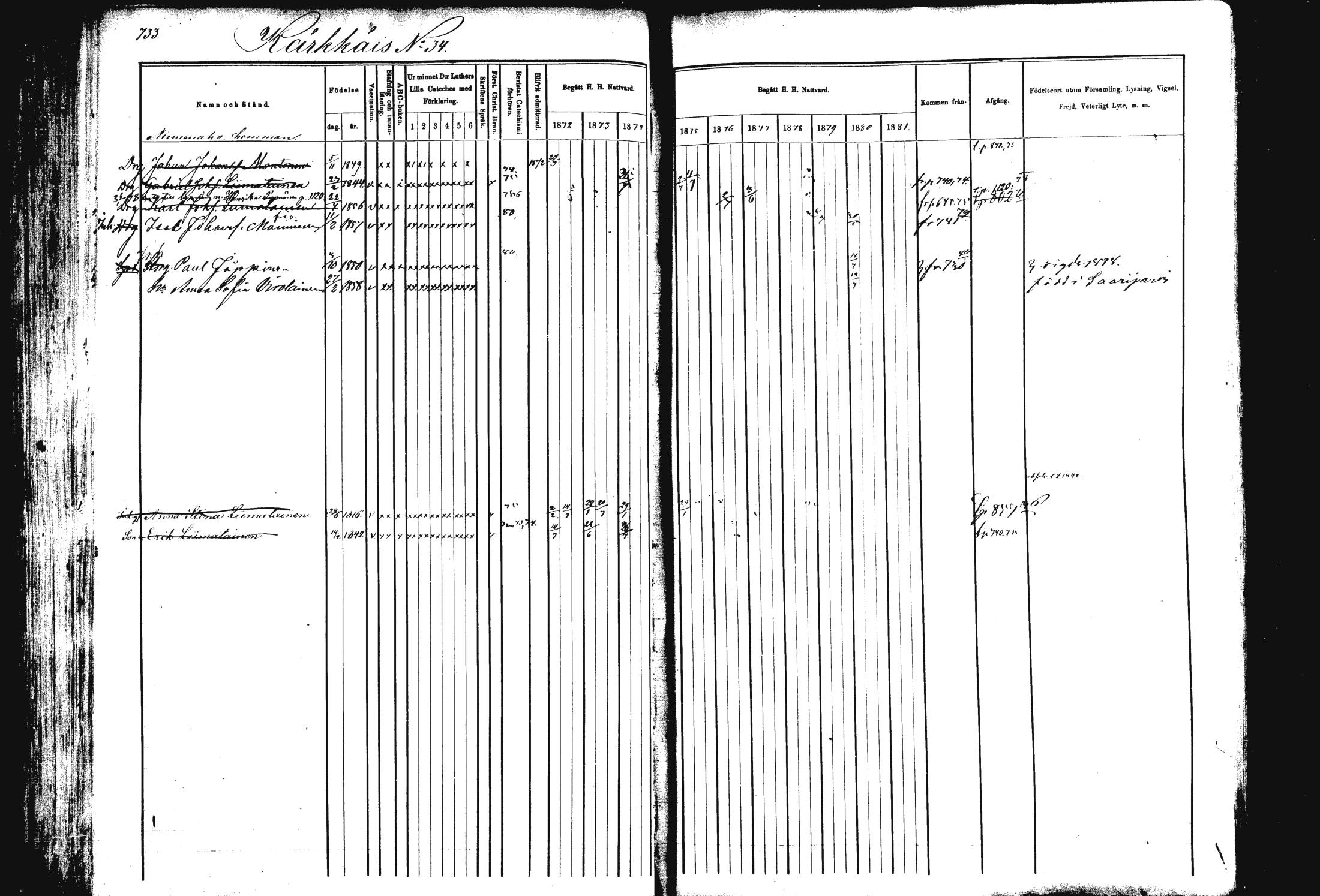 [ ../kirjat/Kirkonkirjat/rautalampi/rippikirja_1872-1881_mko203-219/kuvat/202.jpg ]