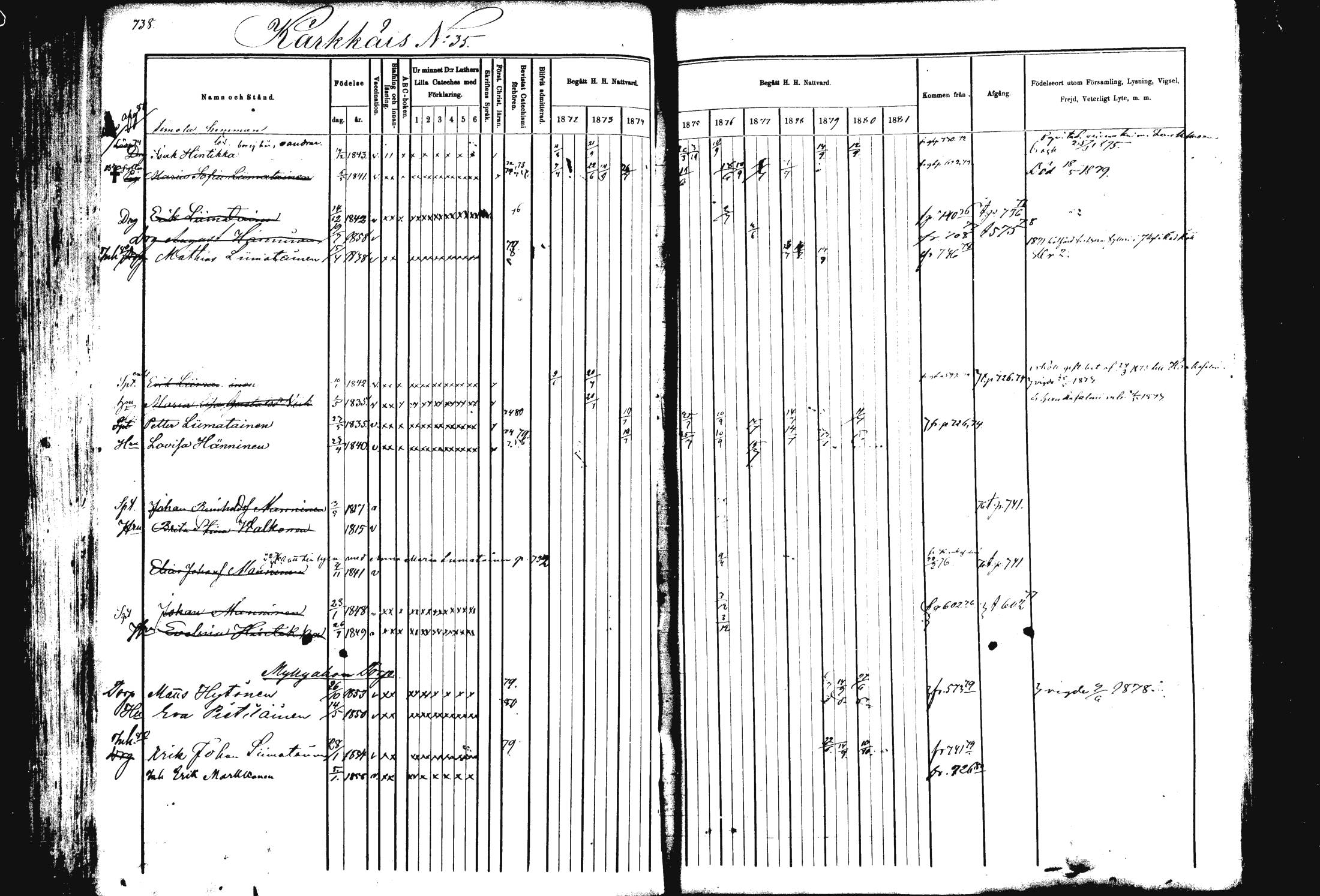 [ ../kirjat/Kirkonkirjat/rautalampi/rippikirja_1872-1881_mko203-219/kuvat/207.jpg ]