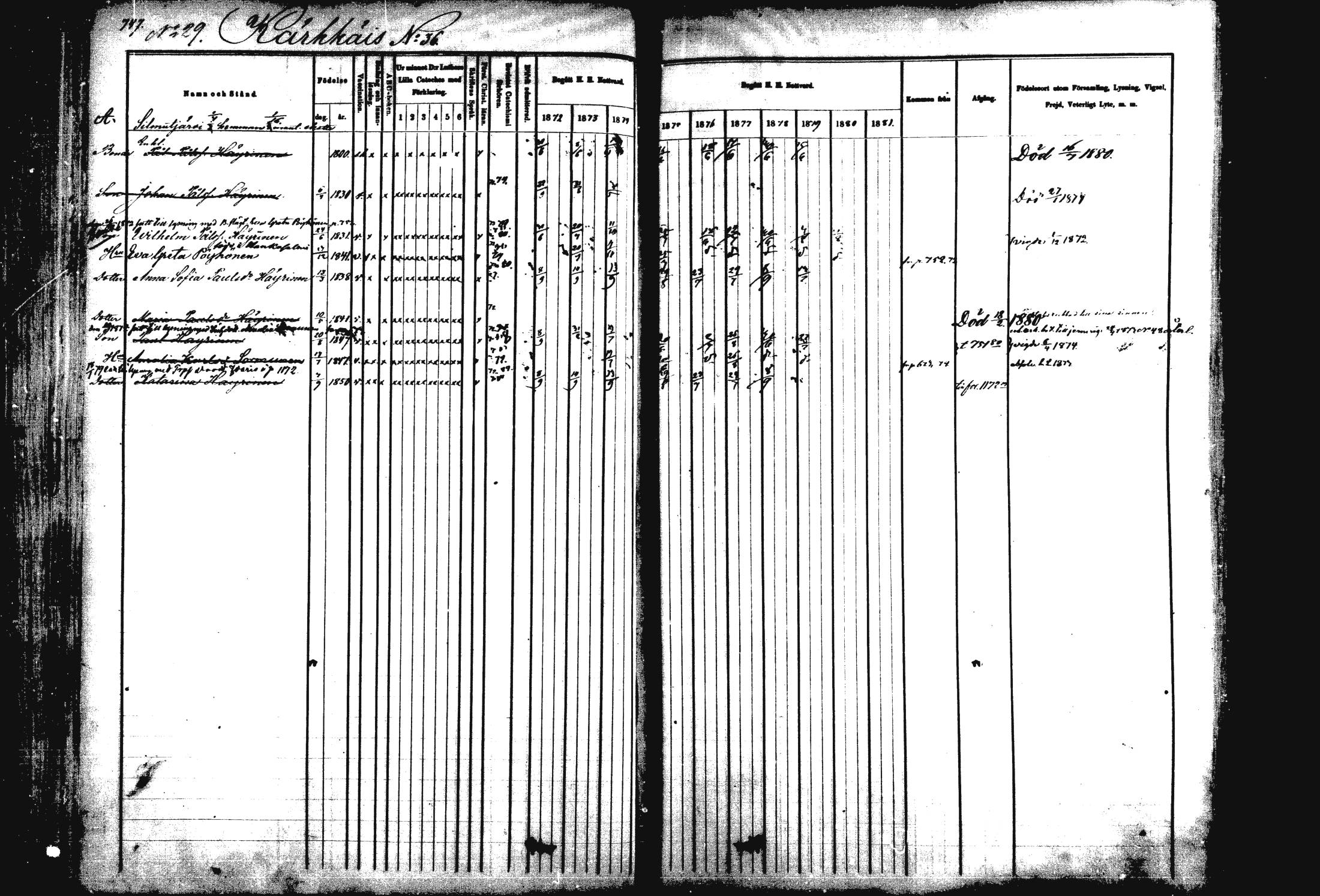 [ ../kirjat/Kirkonkirjat/rautalampi/rippikirja_1872-1881_mko203-219/kuvat/216.jpg ]