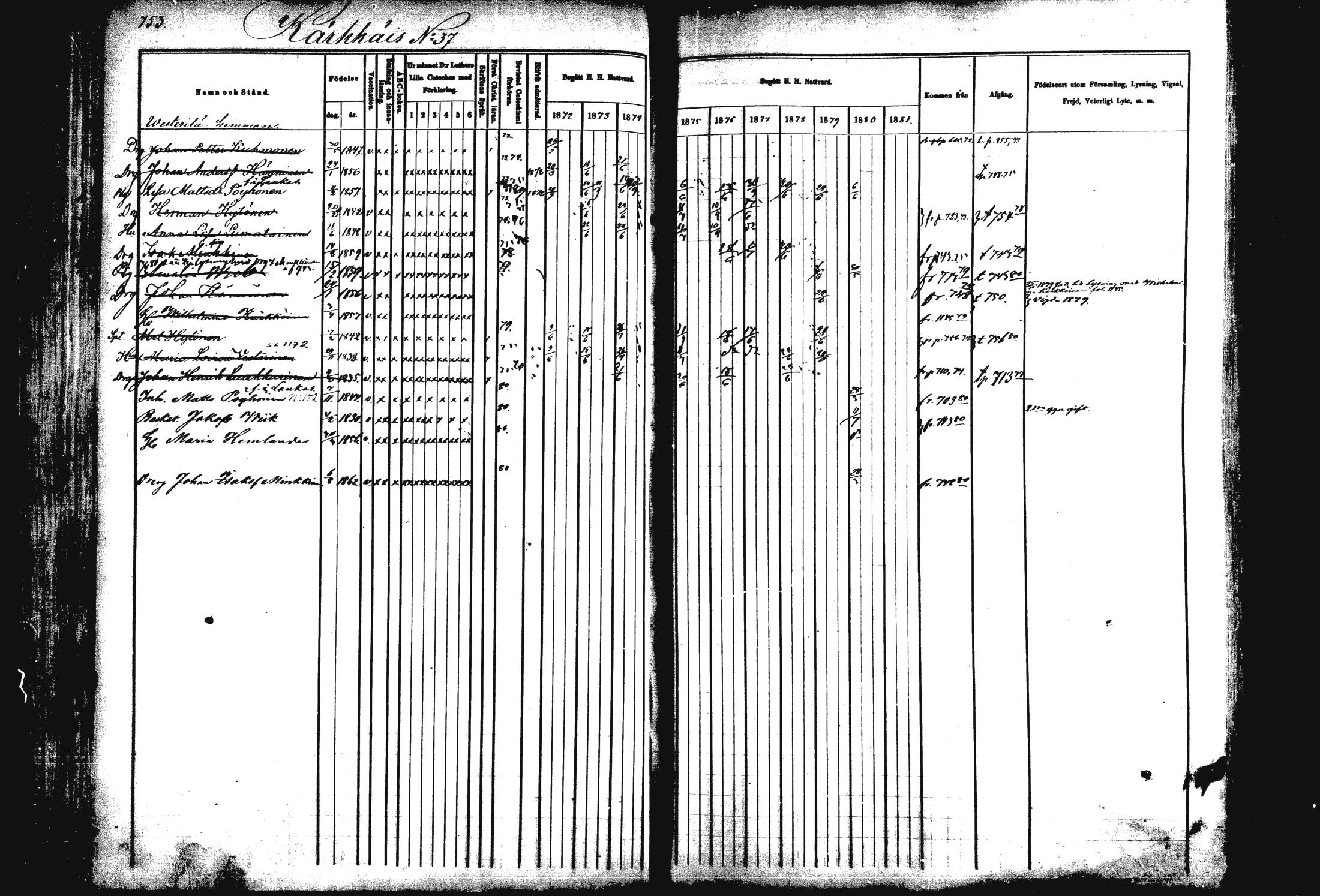 [ ../kirjat/Kirkonkirjat/rautalampi/rippikirja_1872-1881_mko203-219/kuvat/222.jpg ]
