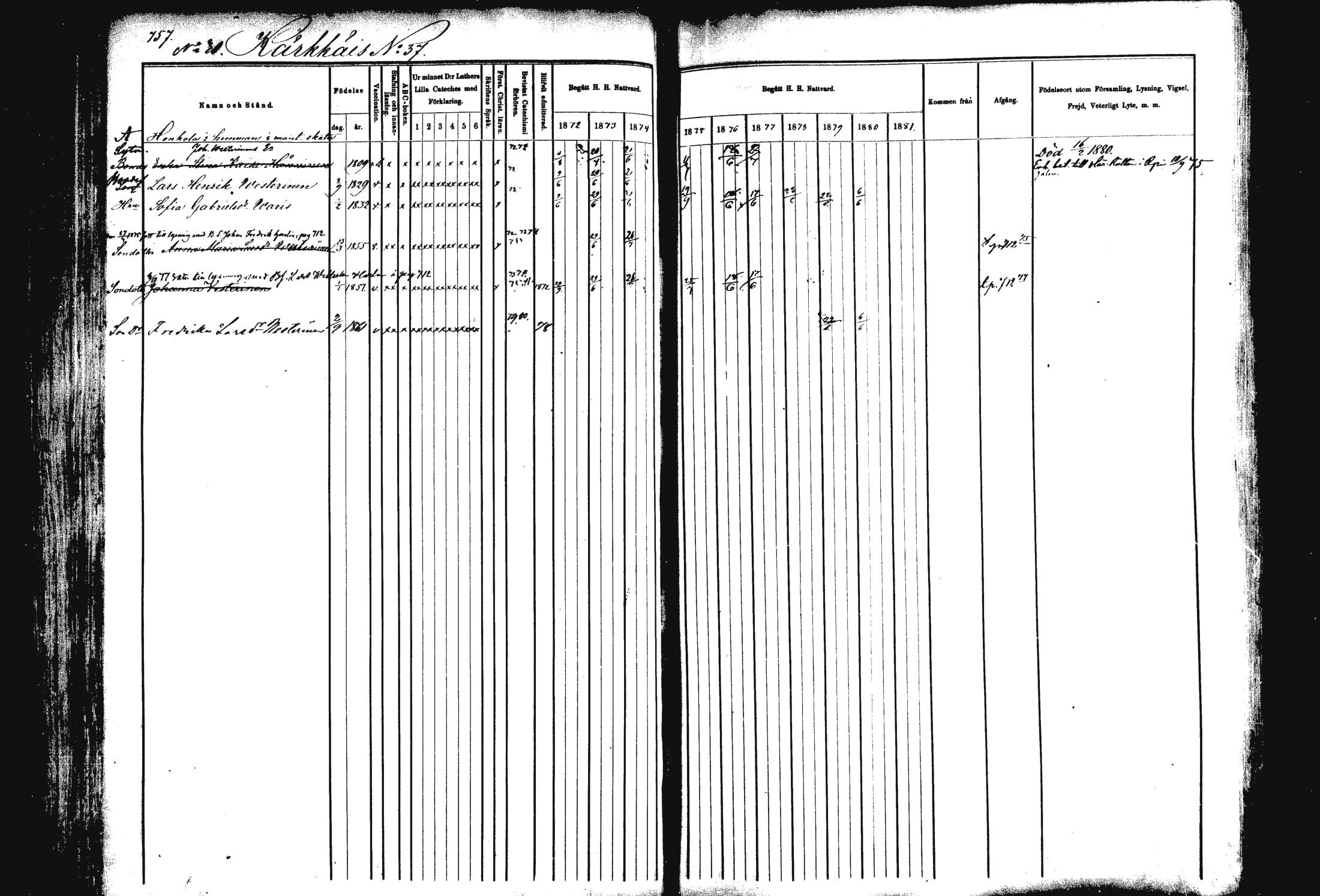 [ ../kirjat/Kirkonkirjat/rautalampi/rippikirja_1872-1881_mko203-219/kuvat/226.jpg ]
