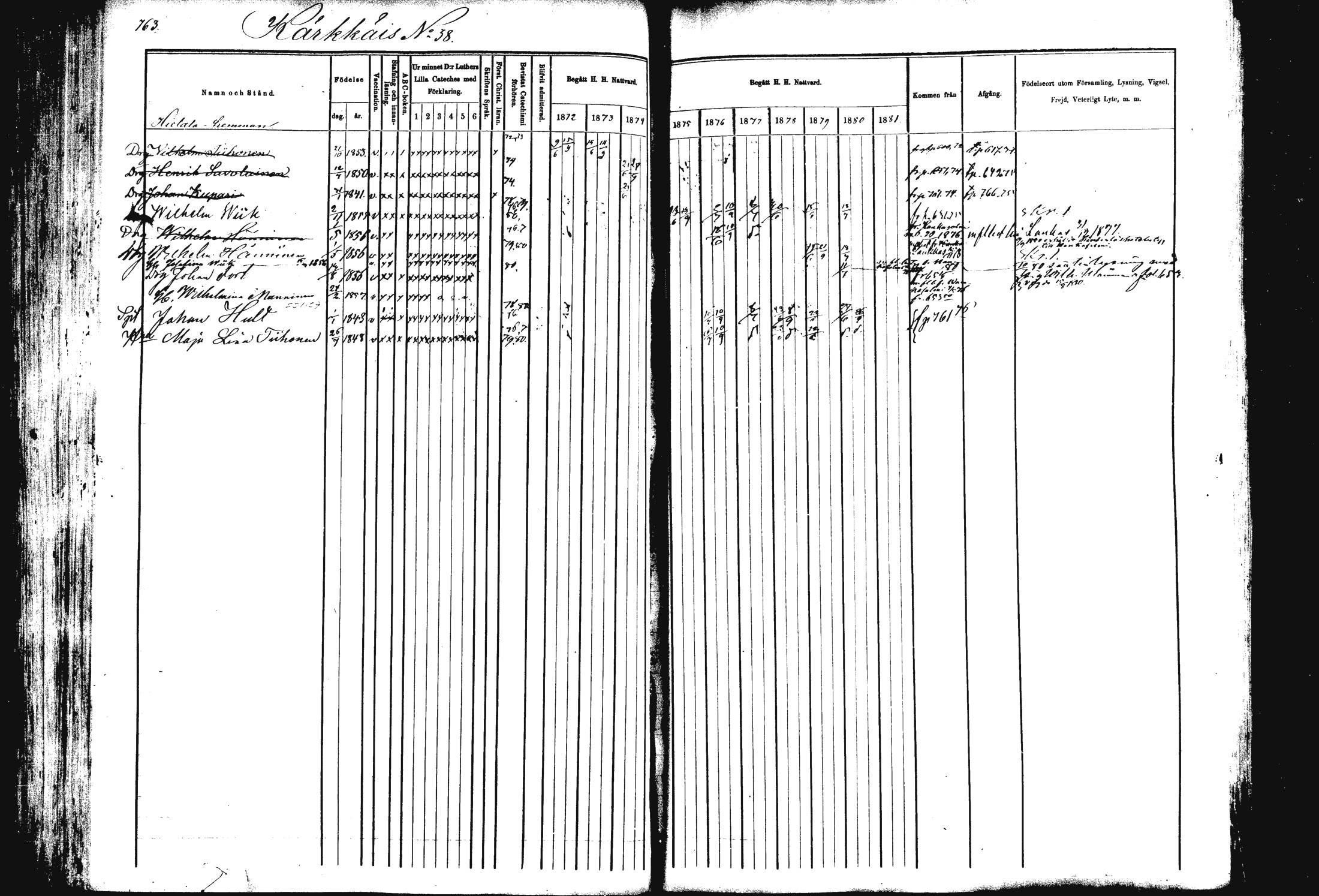 [ ../kirjat/Kirkonkirjat/rautalampi/rippikirja_1872-1881_mko203-219/kuvat/232.jpg ]