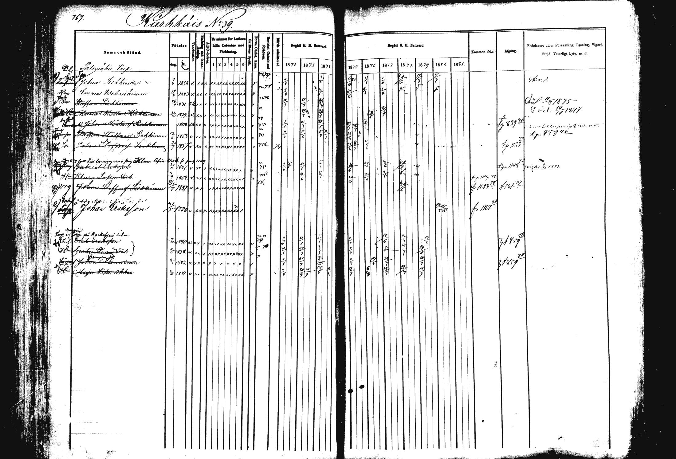[ ../kirjat/Kirkonkirjat/rautalampi/rippikirja_1872-1881_mko203-219/kuvat/236.jpg ]