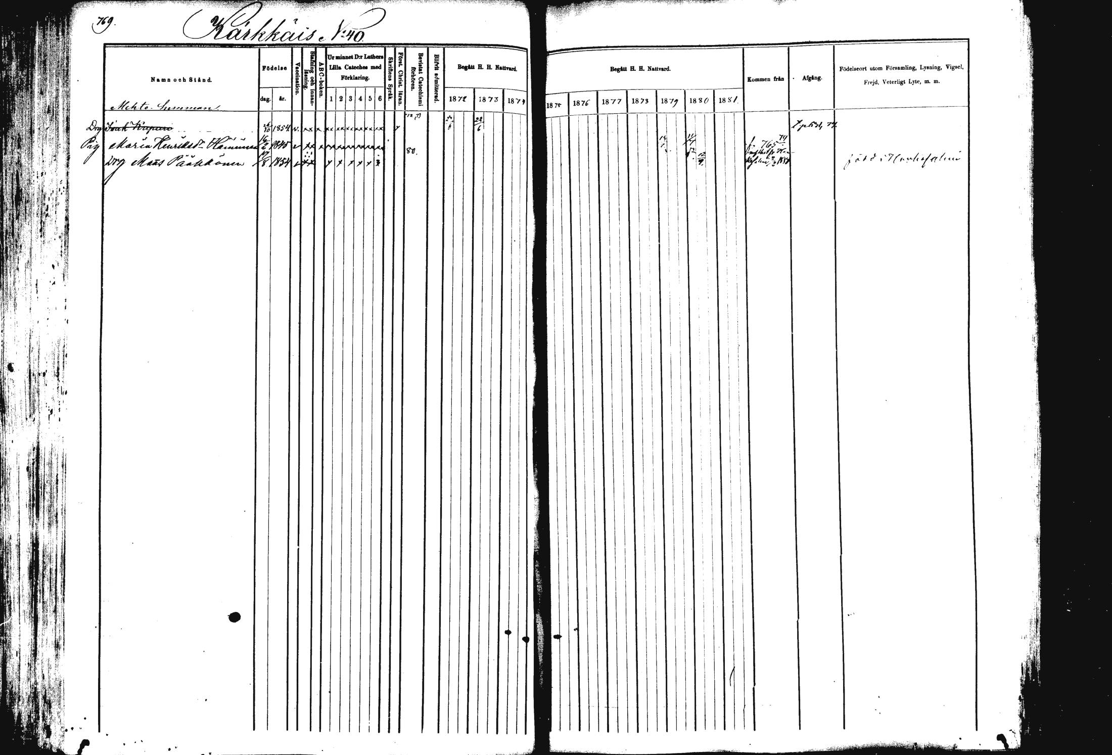 [ ../kirjat/Kirkonkirjat/rautalampi/rippikirja_1872-1881_mko203-219/kuvat/238.jpg ]