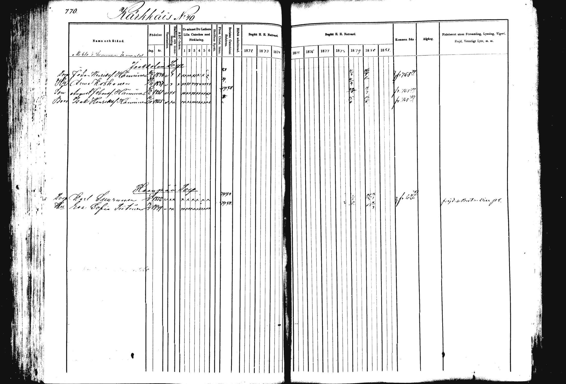 [ ../kirjat/Kirkonkirjat/rautalampi/rippikirja_1872-1881_mko203-219/kuvat/239.jpg ]