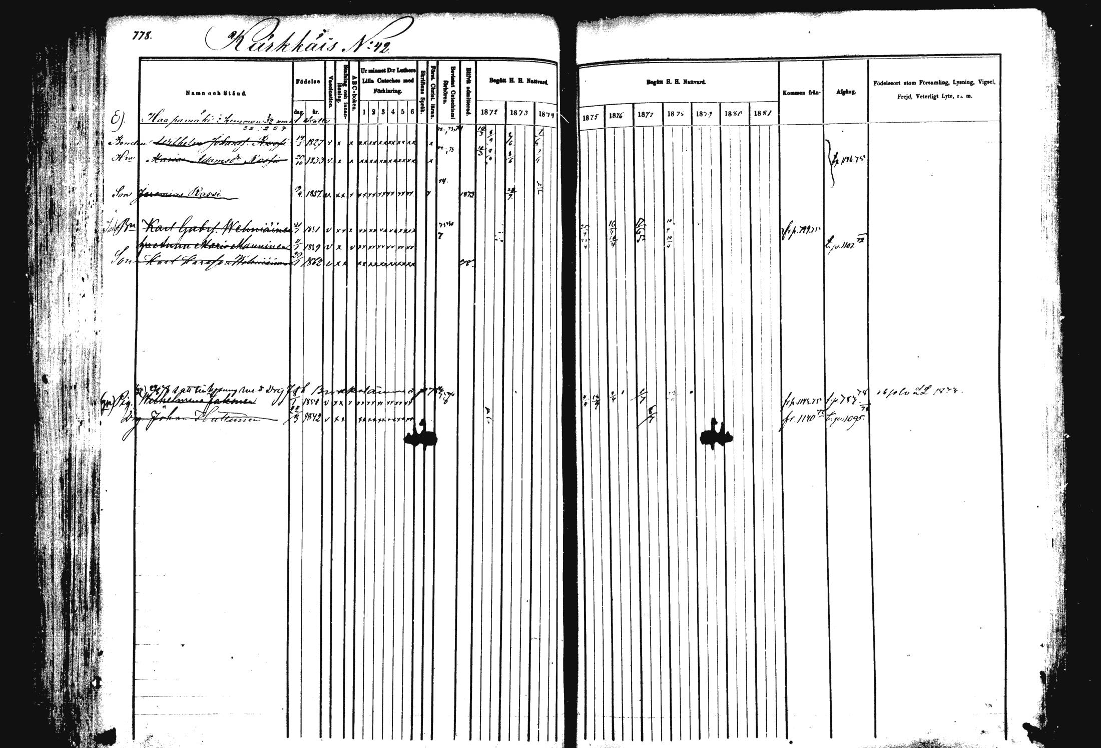 [ ../kirjat/Kirkonkirjat/rautalampi/rippikirja_1872-1881_mko203-219/kuvat/247.jpg ]