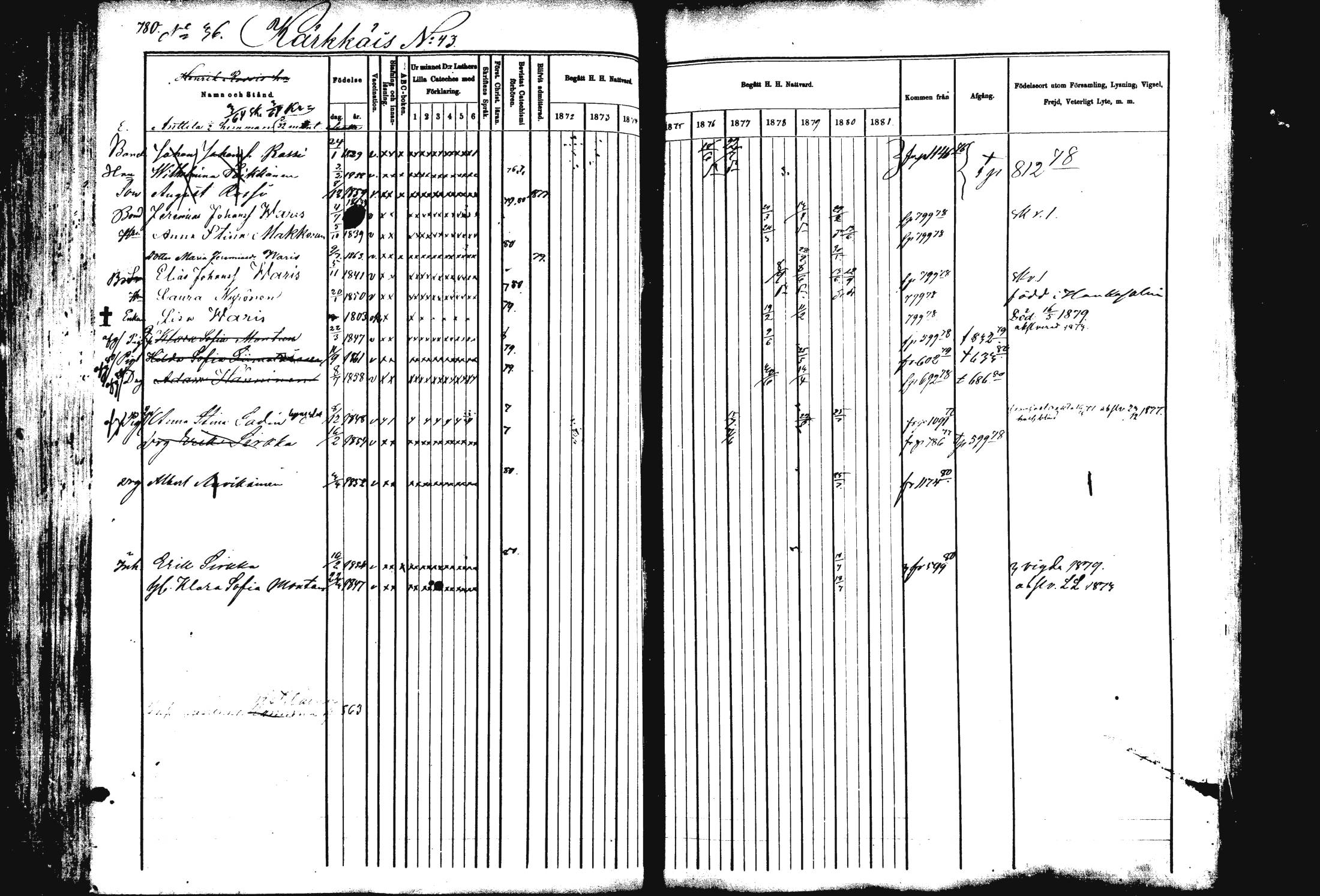 [ ../kirjat/Kirkonkirjat/rautalampi/rippikirja_1872-1881_mko203-219/kuvat/249.jpg ]